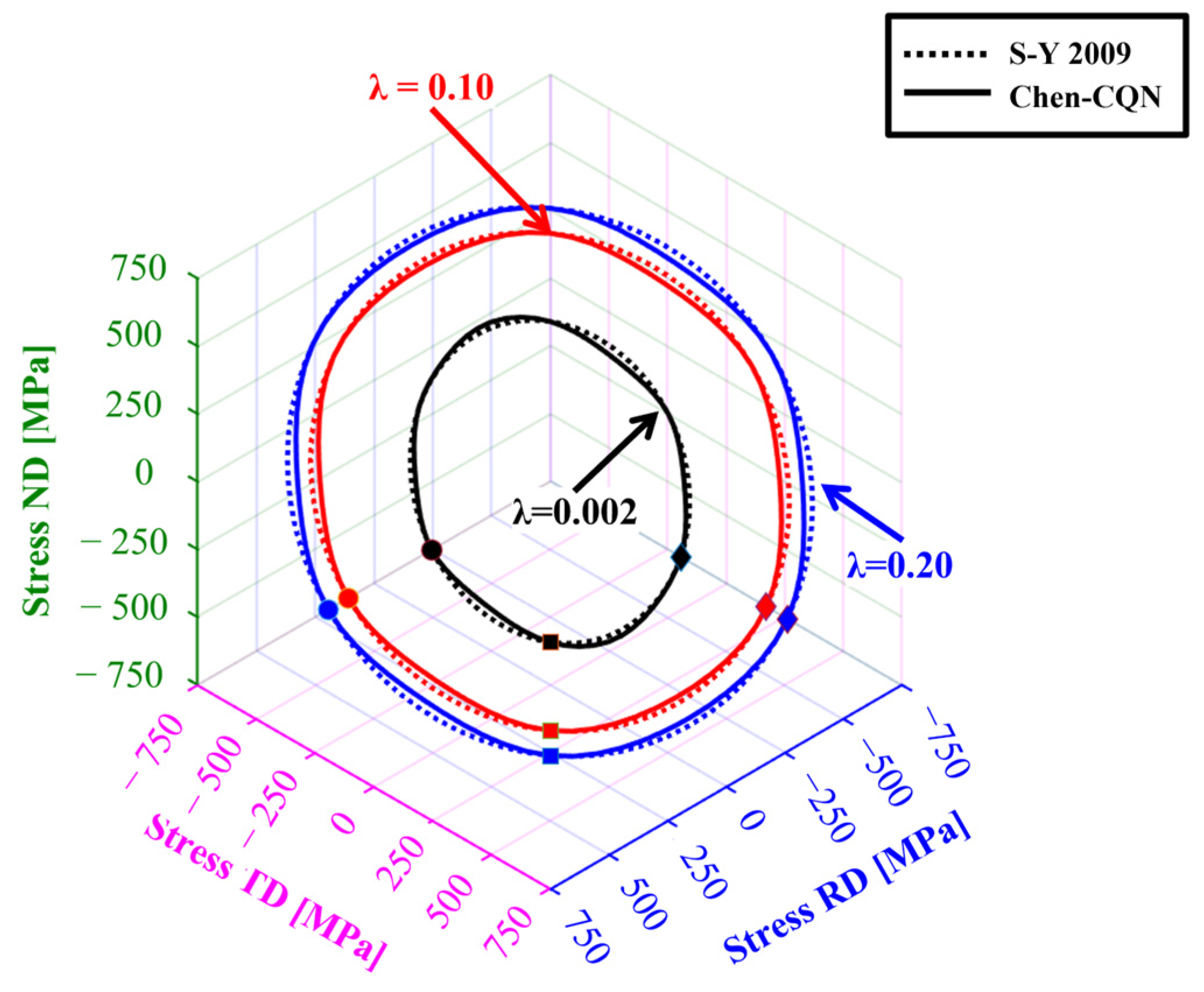 Metals 15 00149 g010