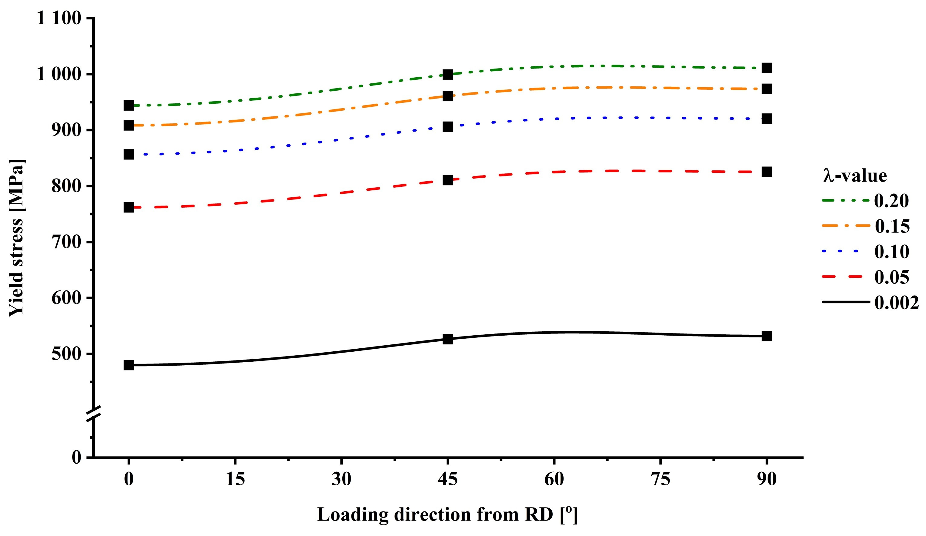 Metals 15 00149 g011