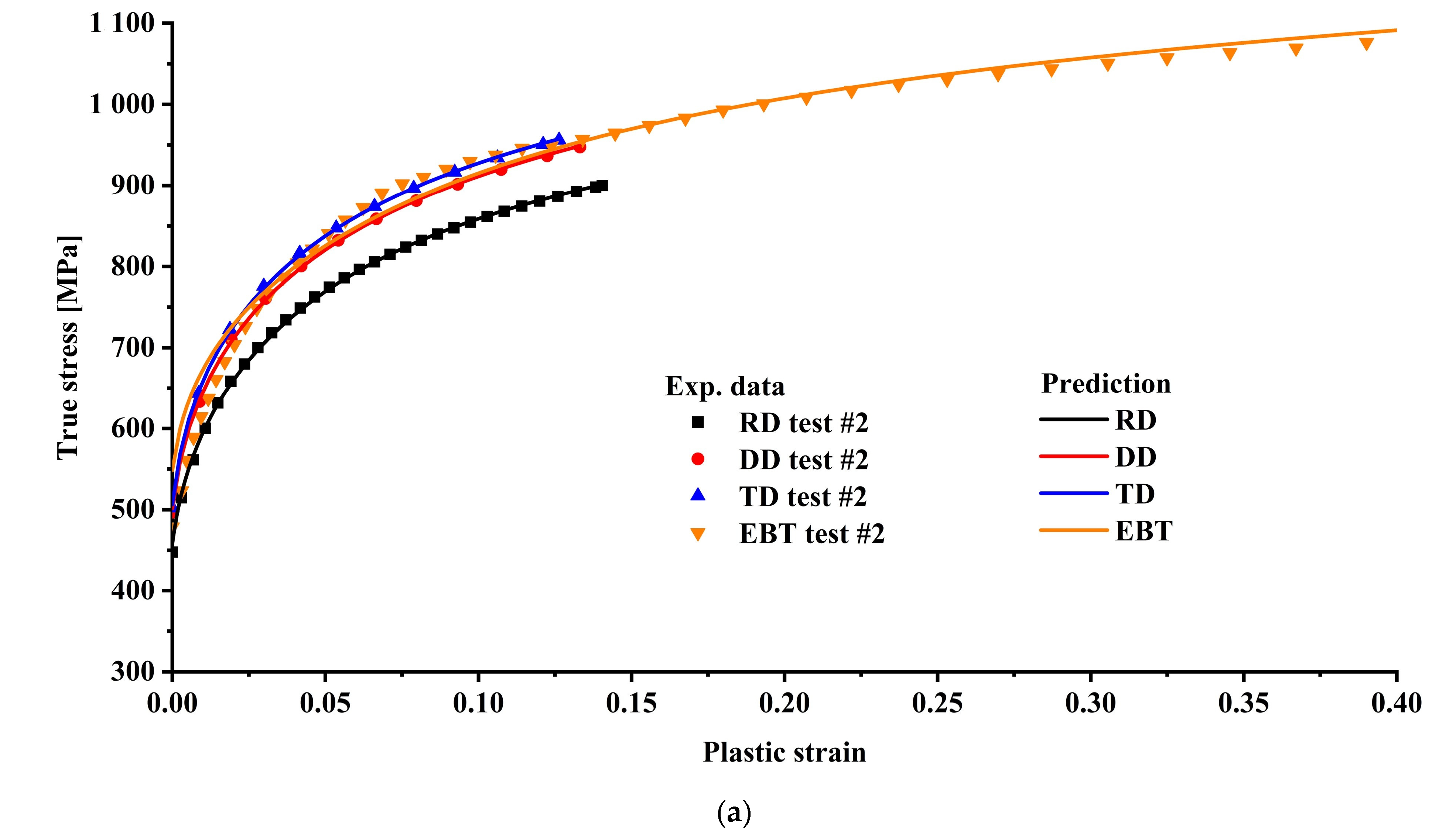 Metals 15 00149 g012a