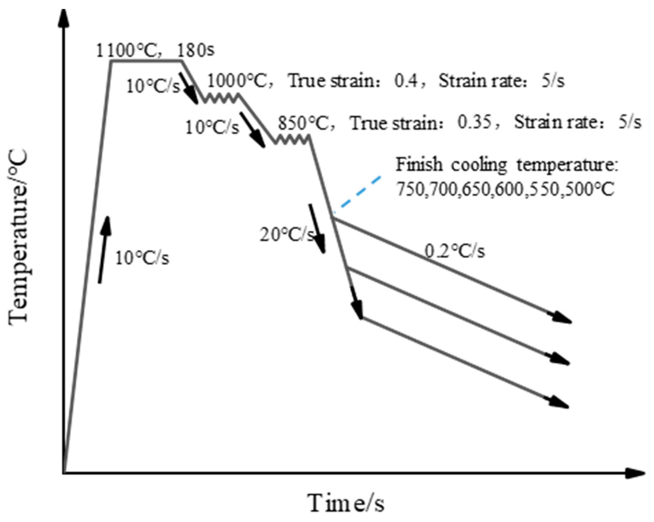Metals 15 00150 g001