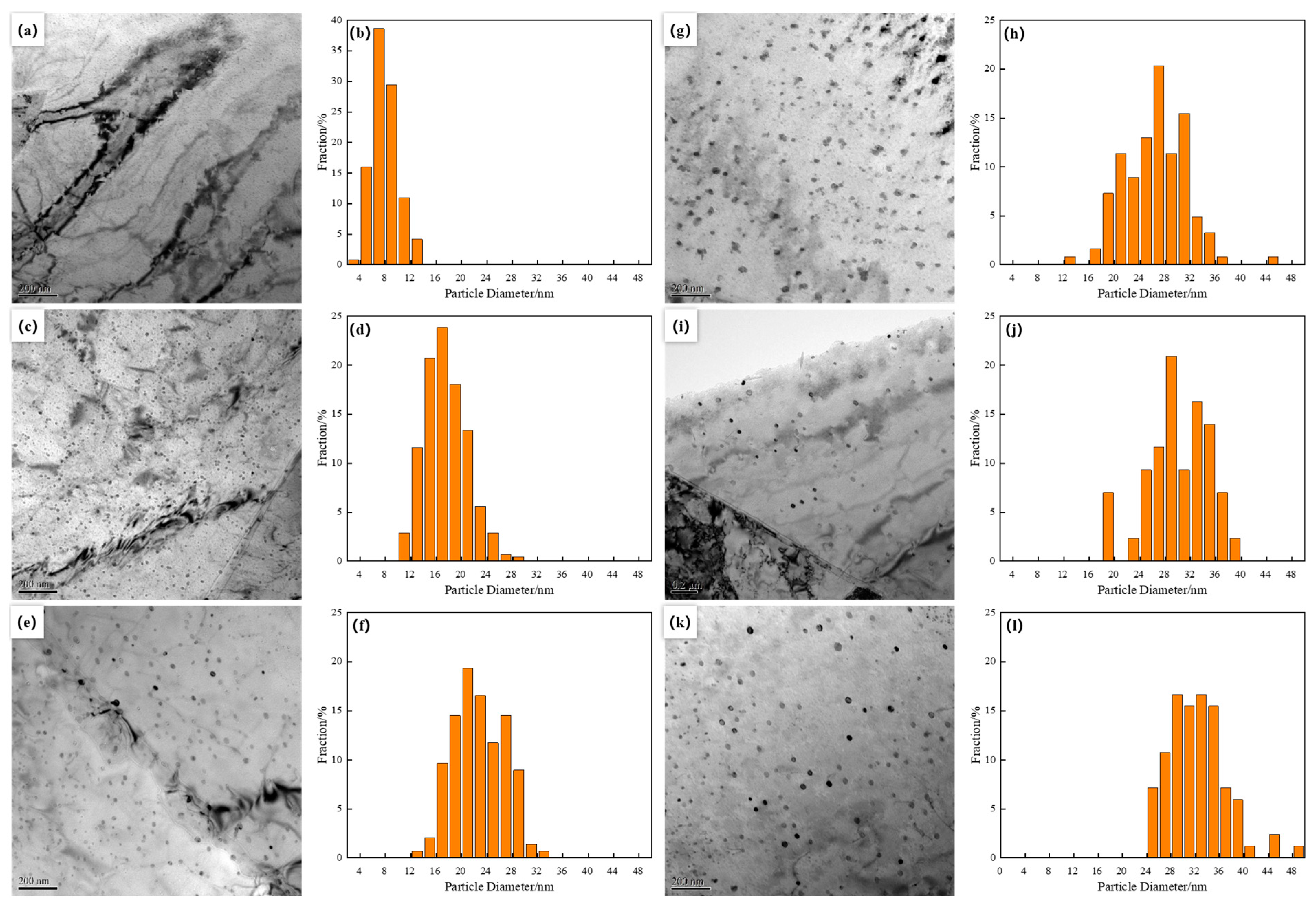 Metals 15 00150 g003
