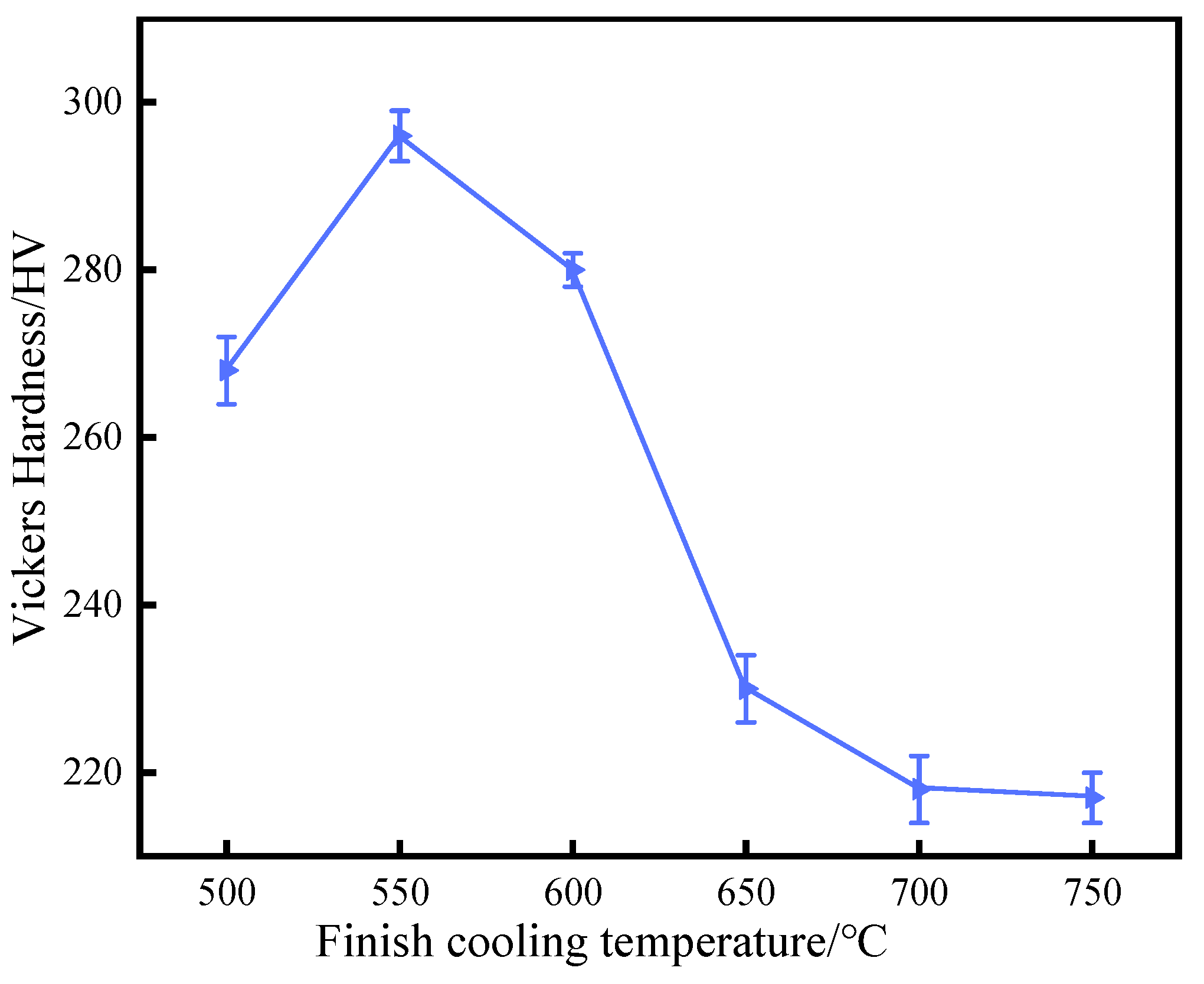 Metals 15 00150 g004