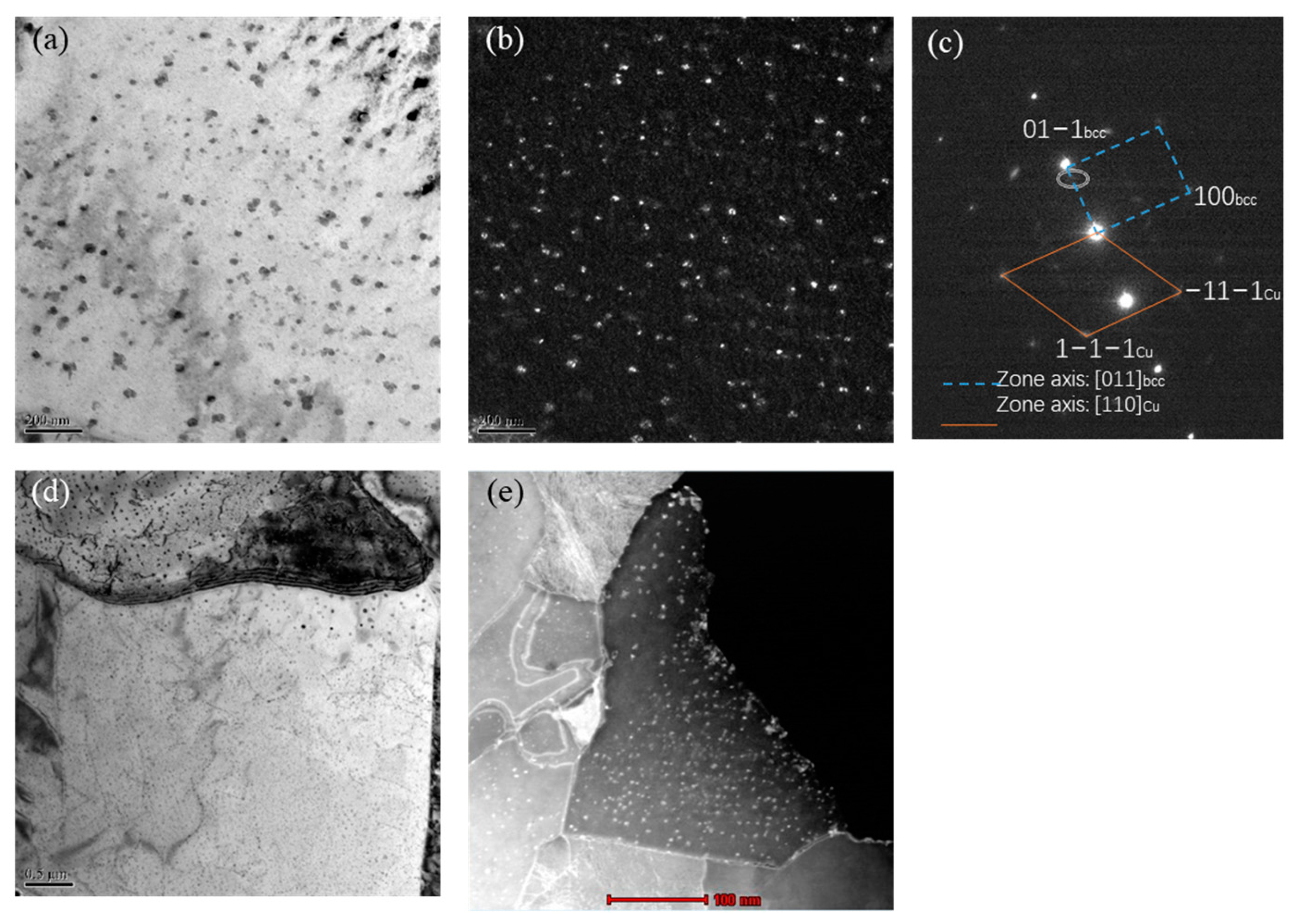 Metals 15 00150 g005