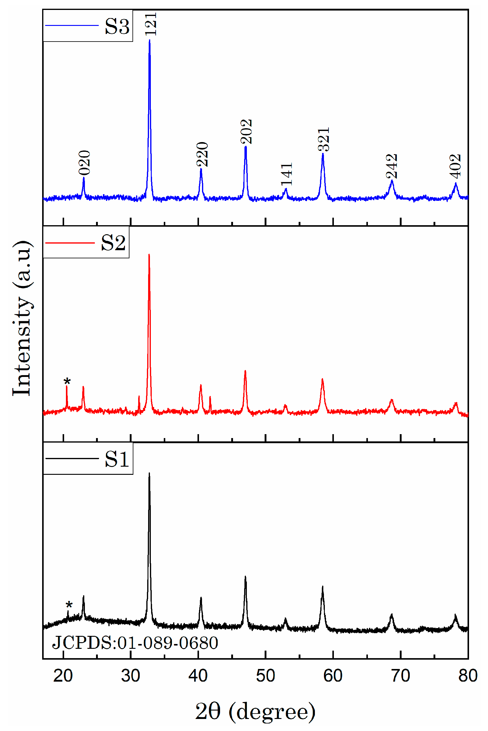 Metals 15 00151 g002 Metals 15 00151 g002