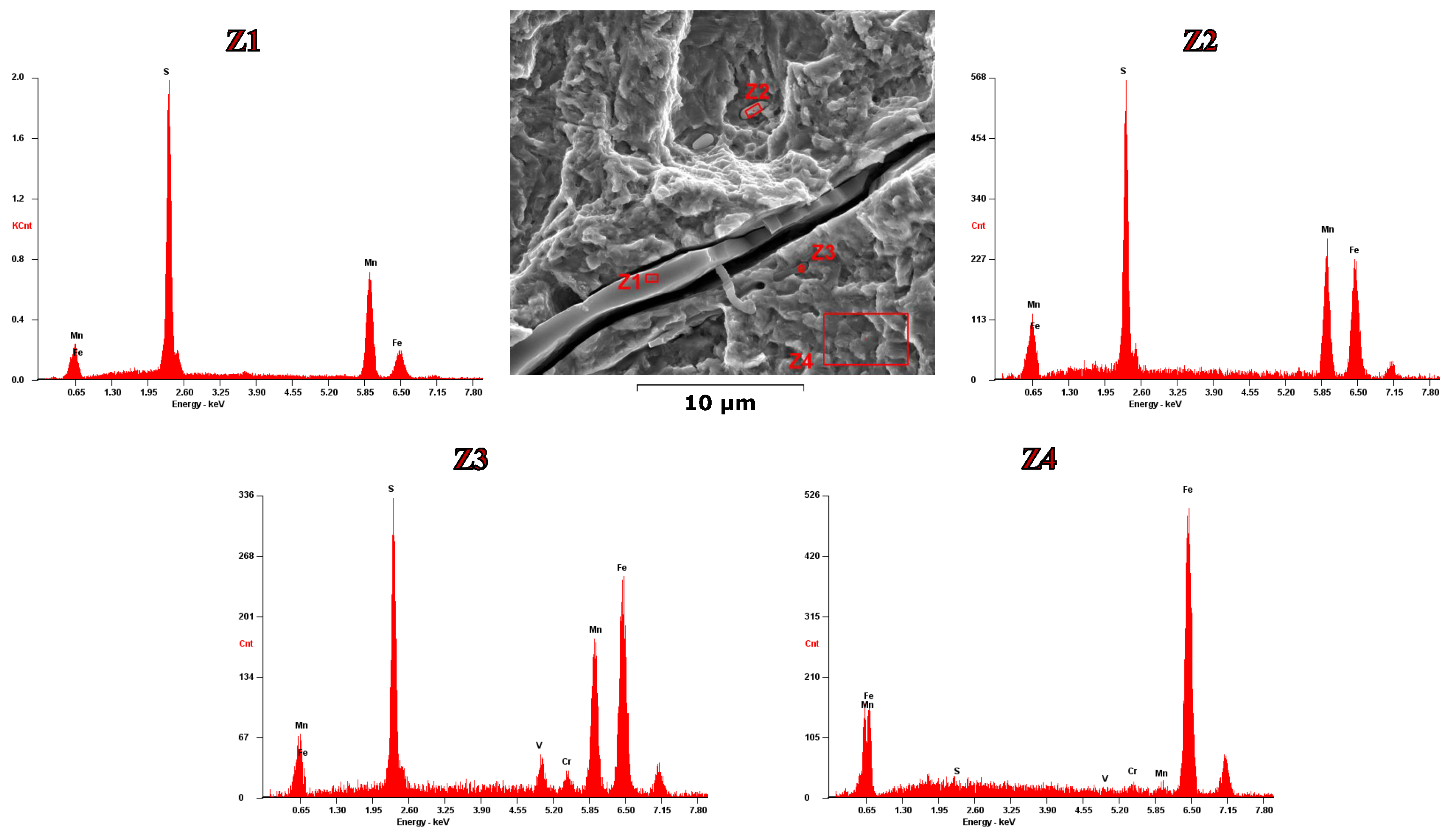 Metals 15 00152 g025