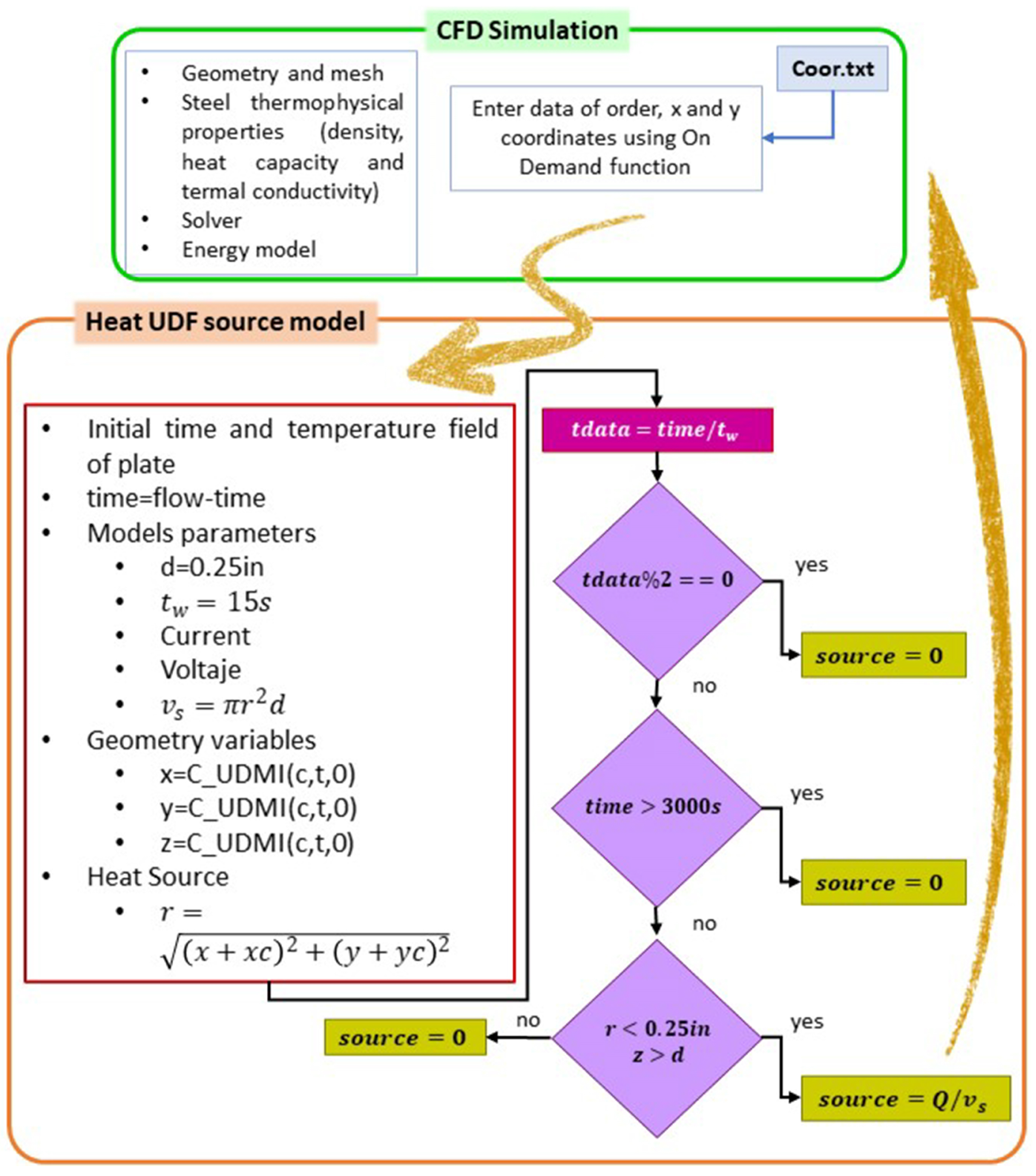 Metals 15 00154 g002