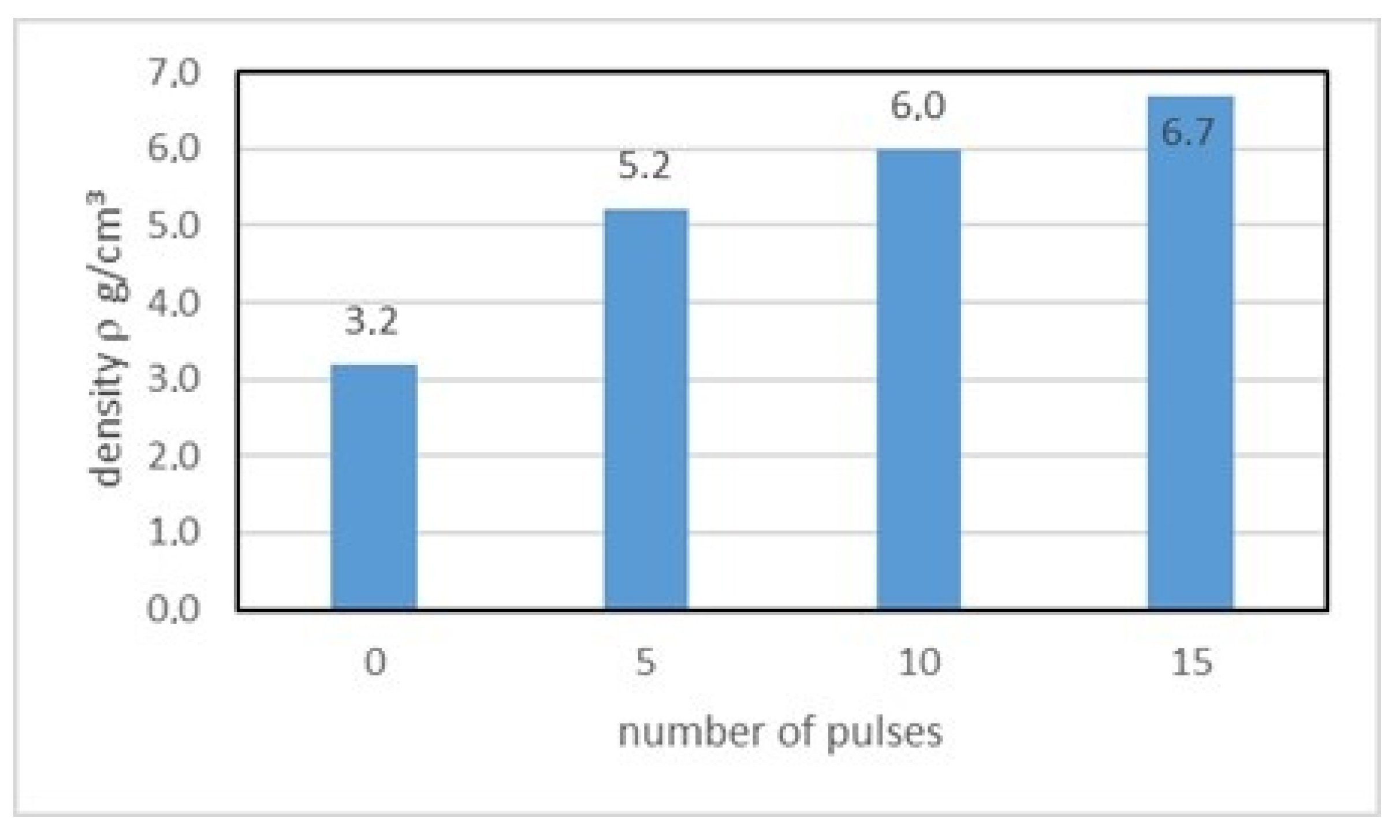 Metals 15 00155 g015