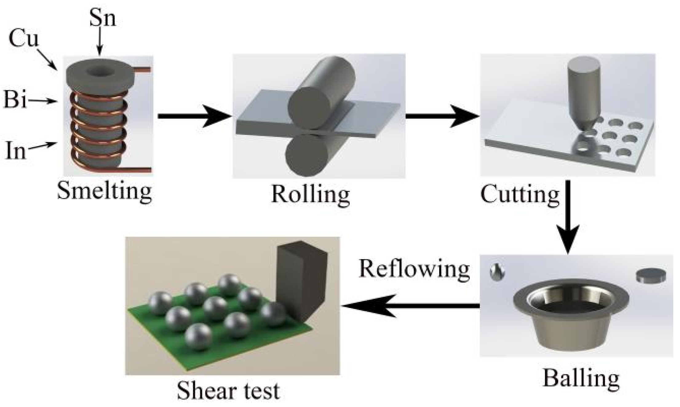 Metals 15 00157 g001