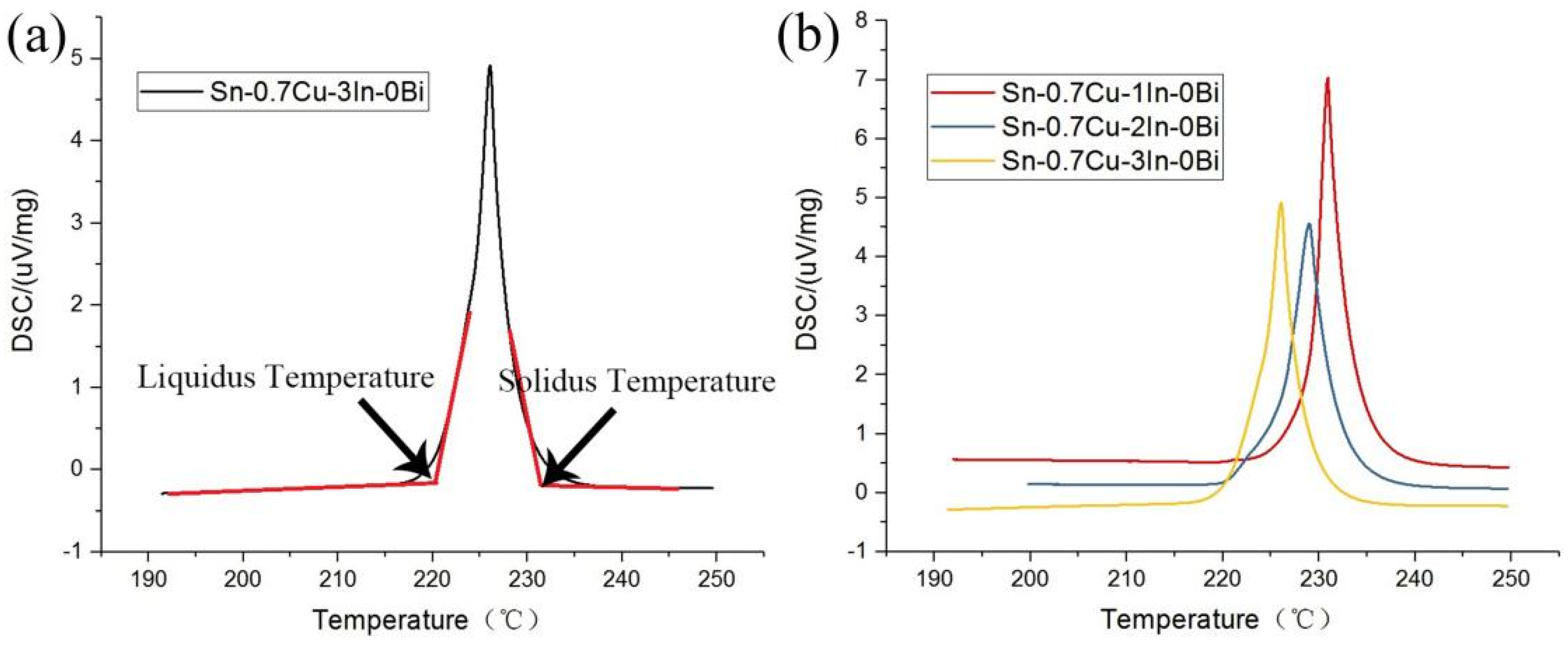 Metals 15 00157 g002