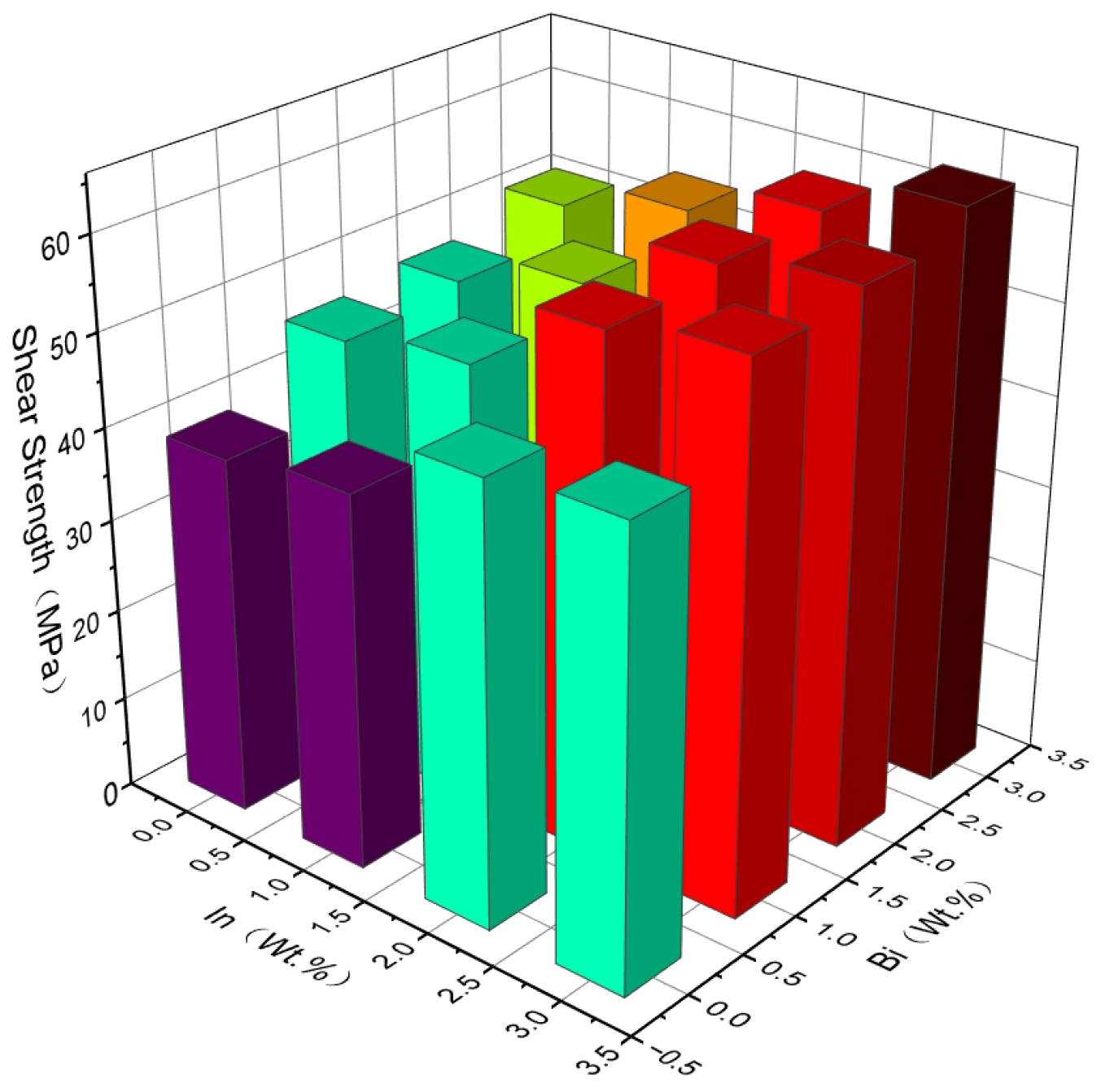 Metals 15 00157 g007