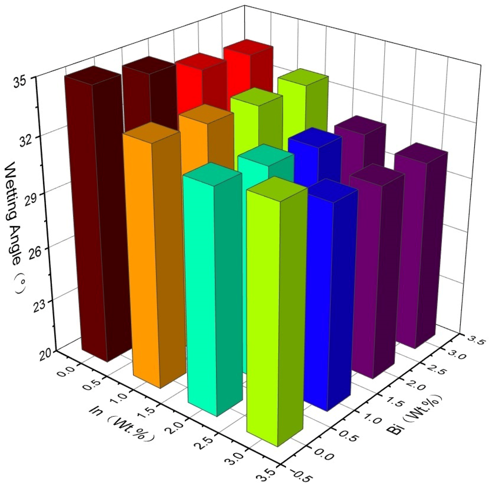 Metals 15 00157 g009