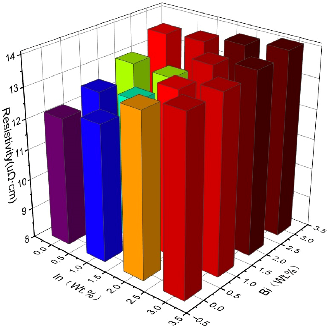 Metals 15 00157 g010