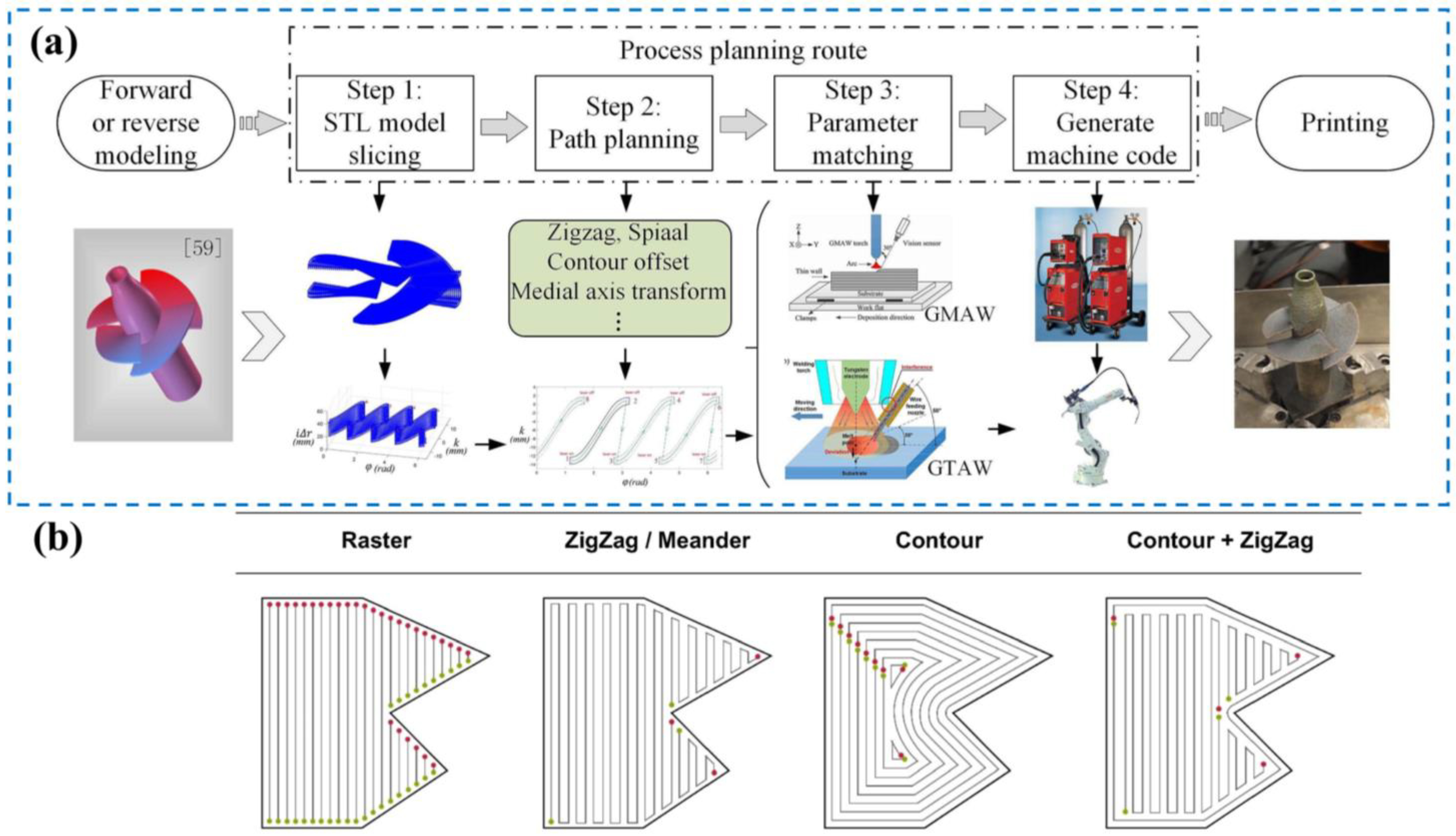 Metals 15 00158 g002