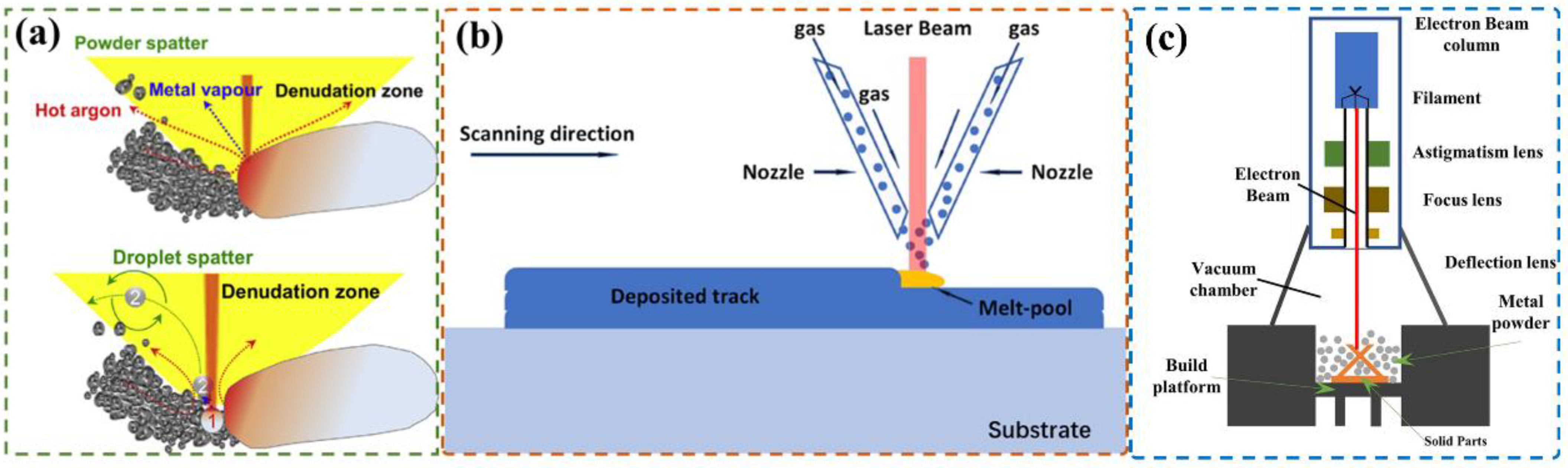 Metals 15 00158 g003