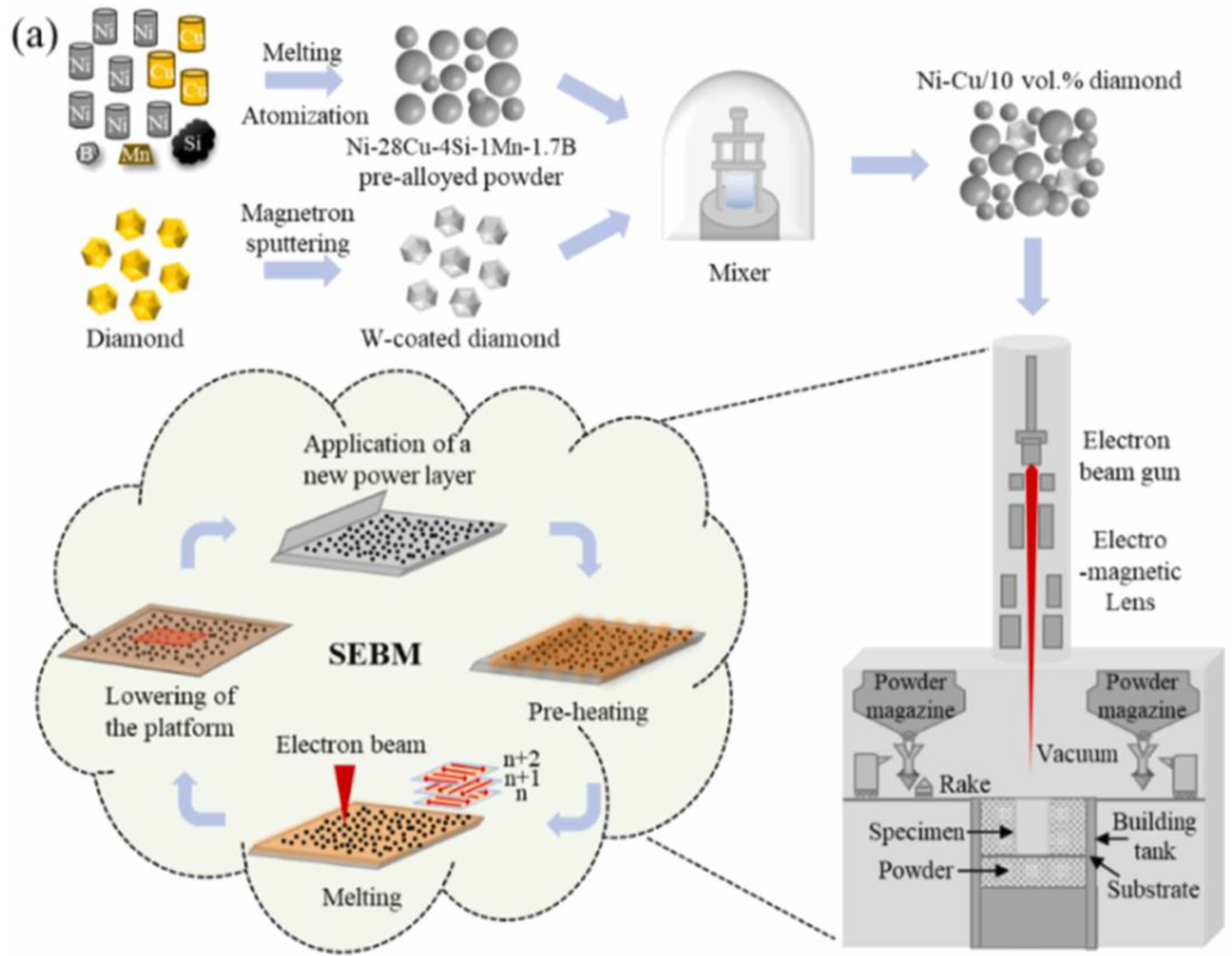 Metals 15 00158 g004