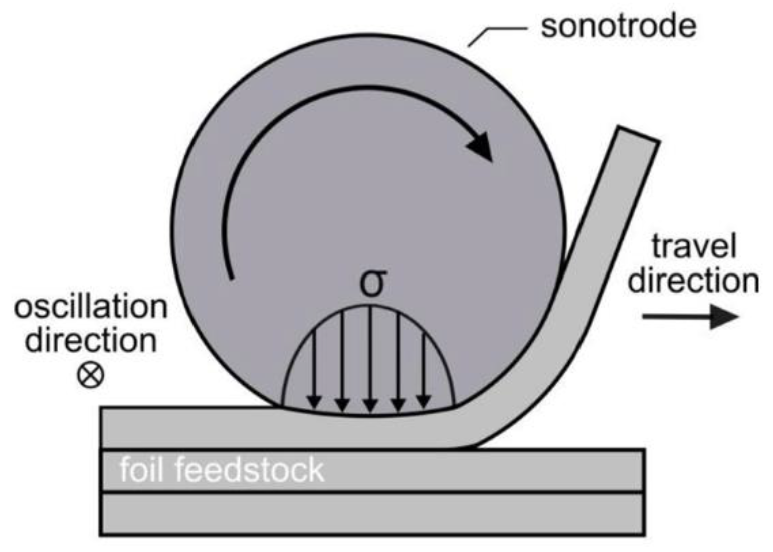 Metals 15 00158 g006