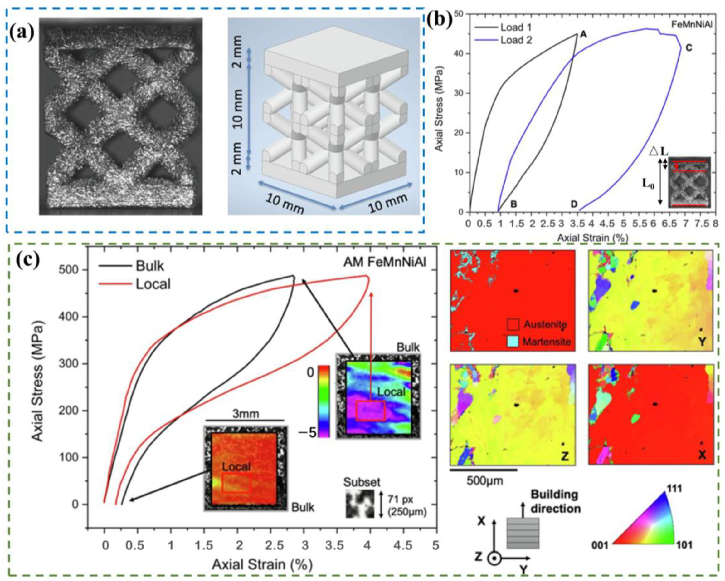 Metals 15 00158 g009