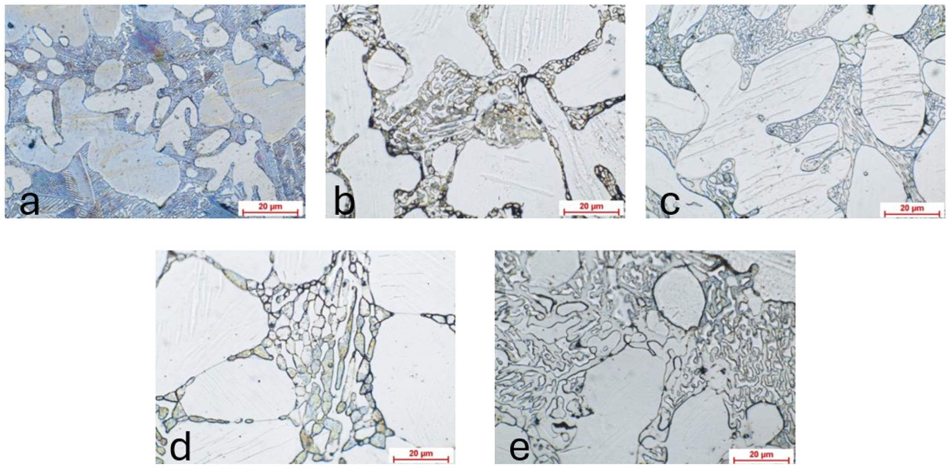 Metals 15 00161 g002