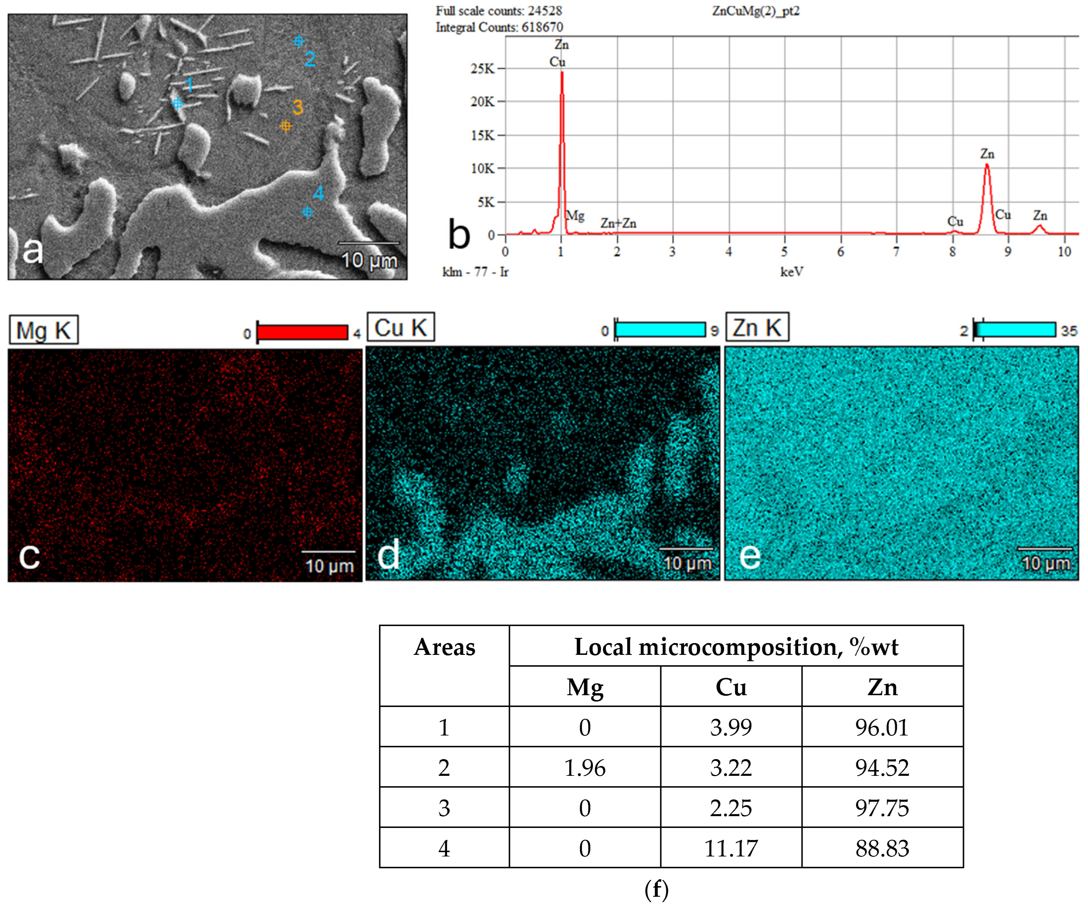 Metals 15 00161 g004