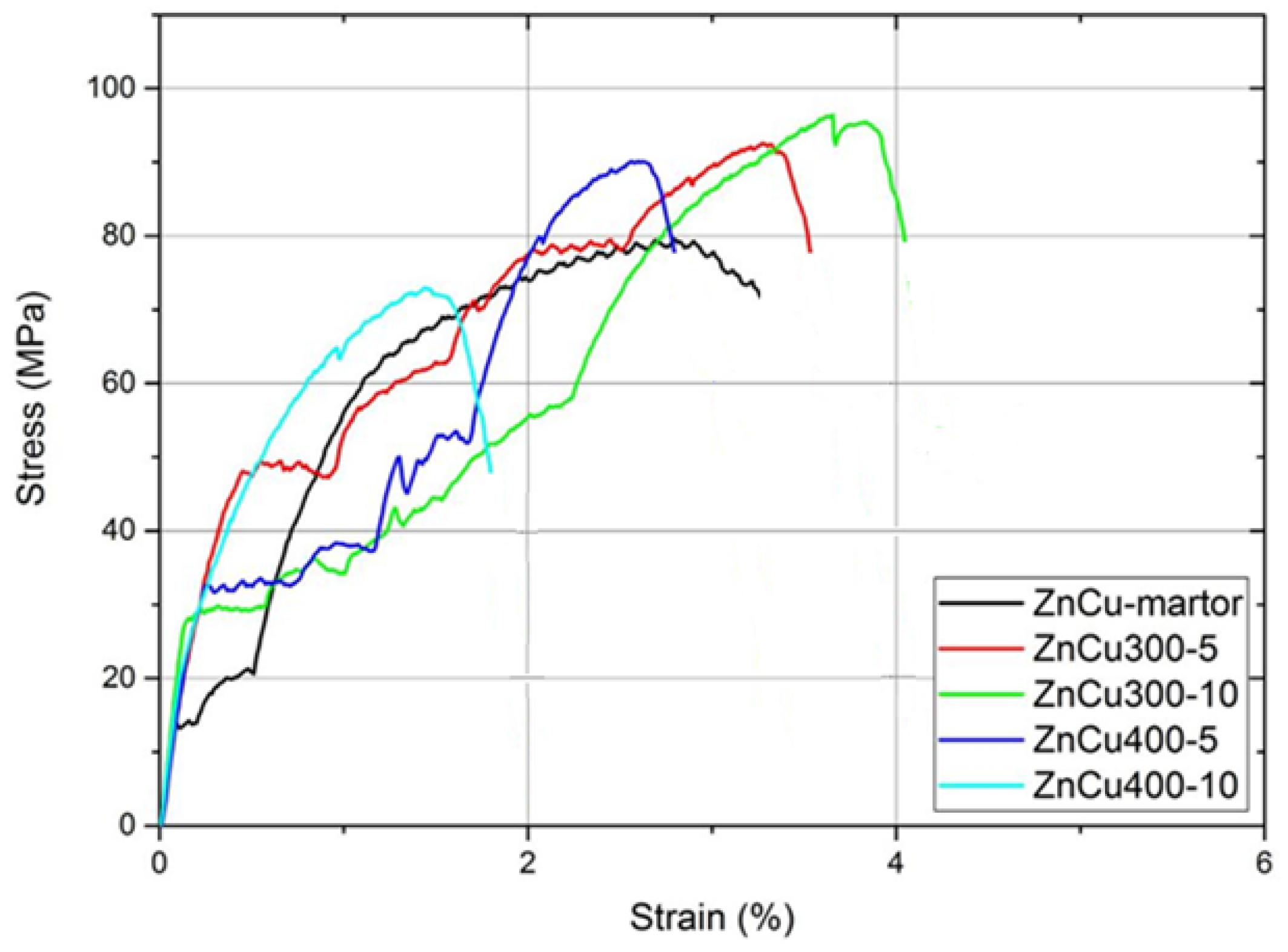 Metals 15 00161 g005