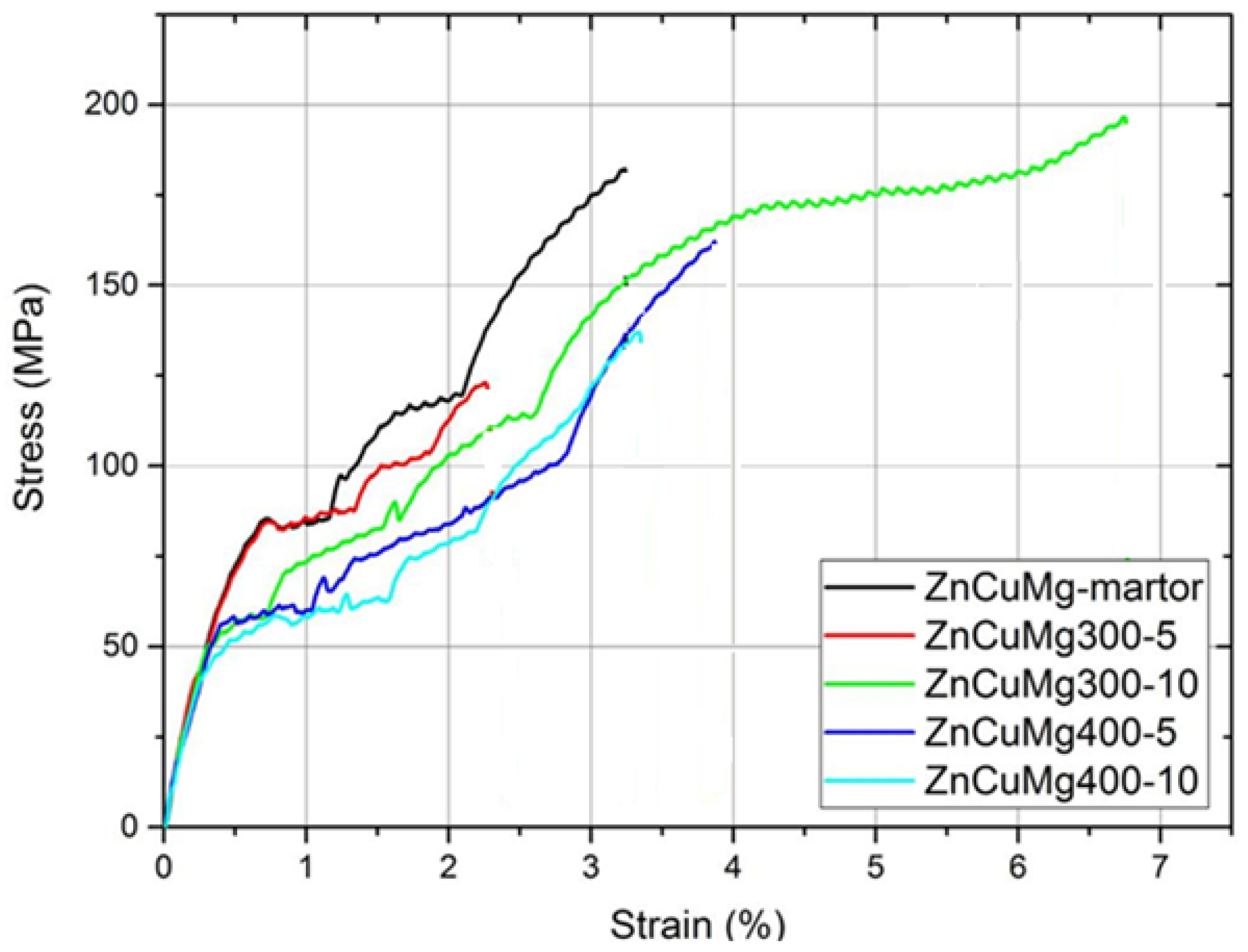 Metals 15 00161 g006