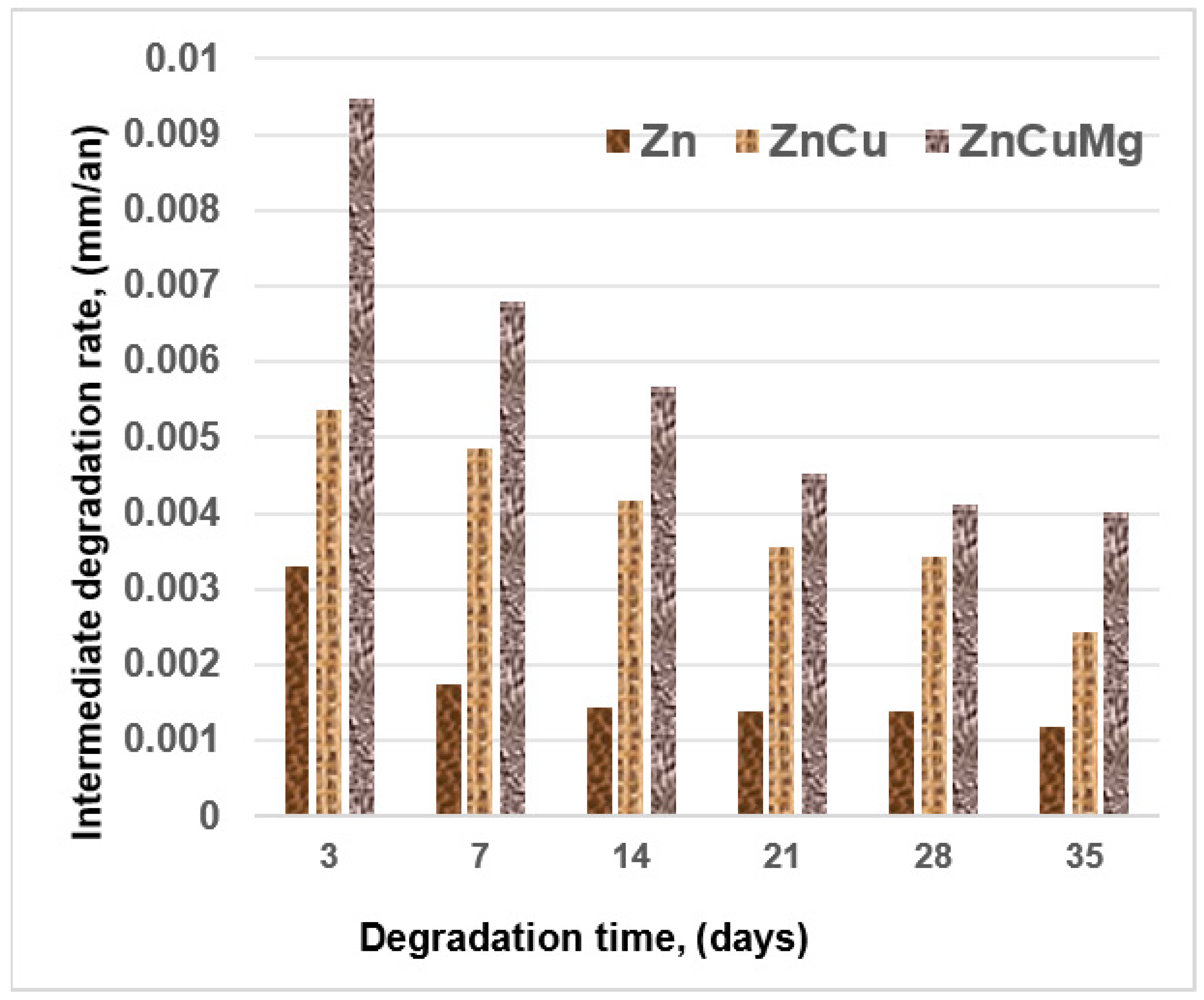Metals 15 00161 g011