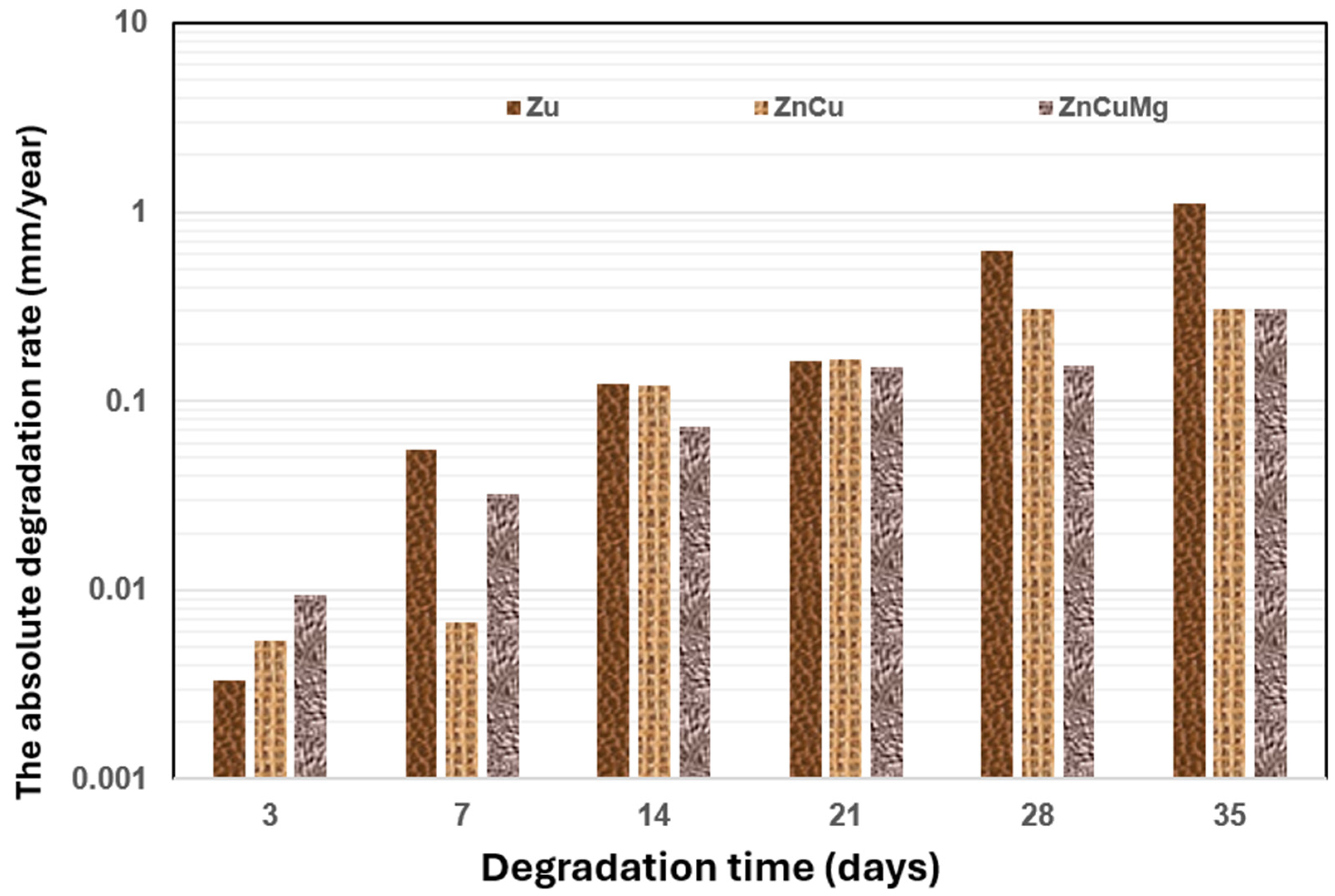 Metals 15 00161 g012