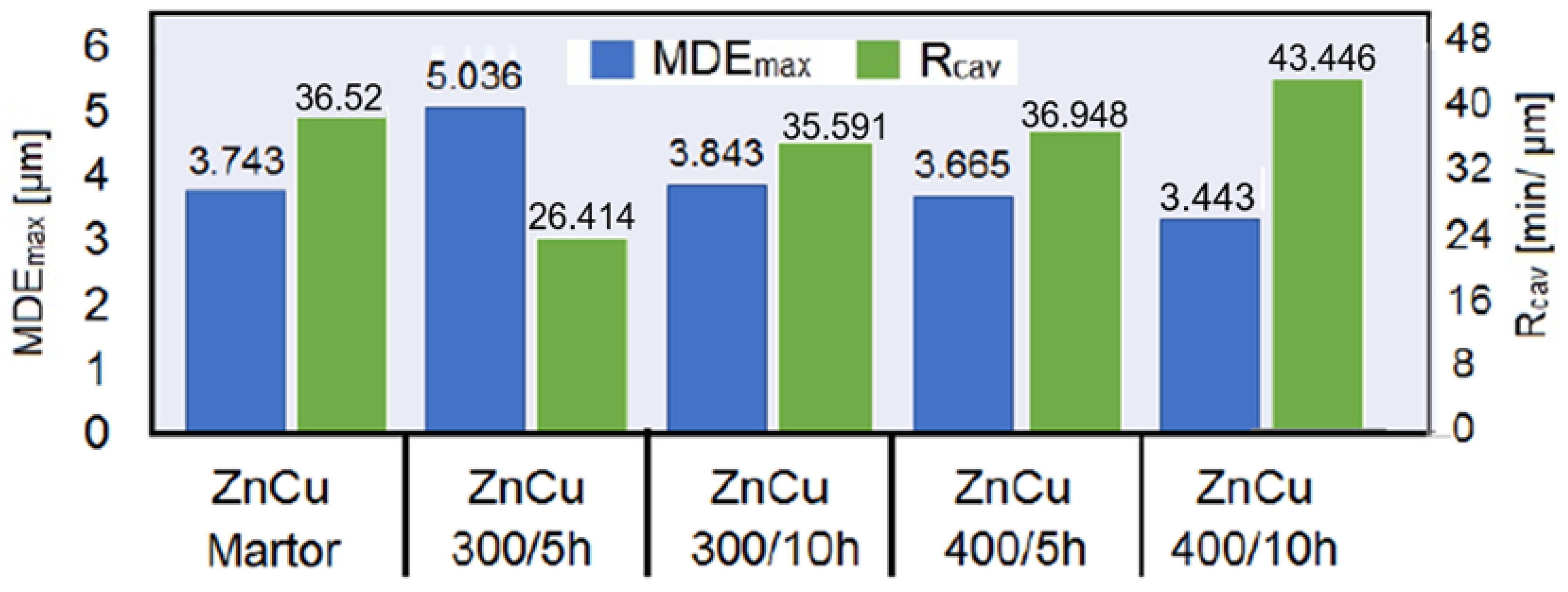 Metals 15 00161 g018