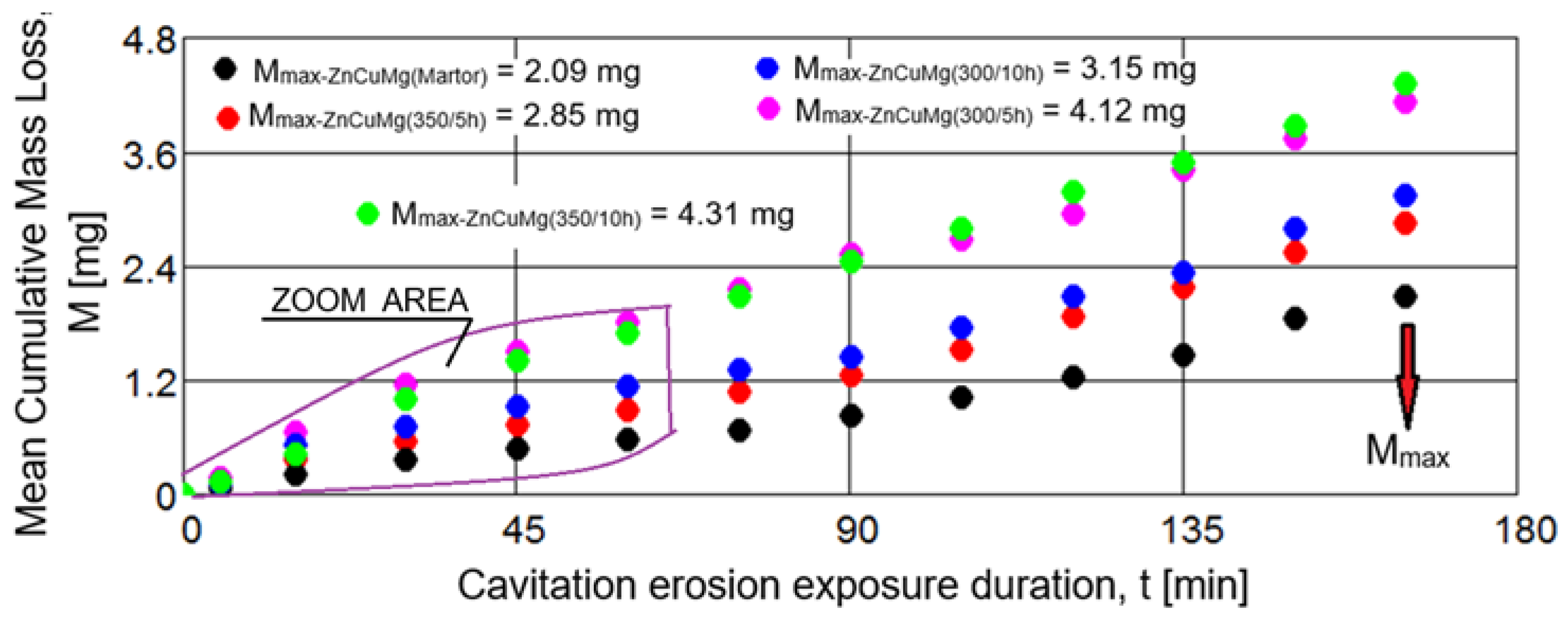 Metals 15 00161 g019