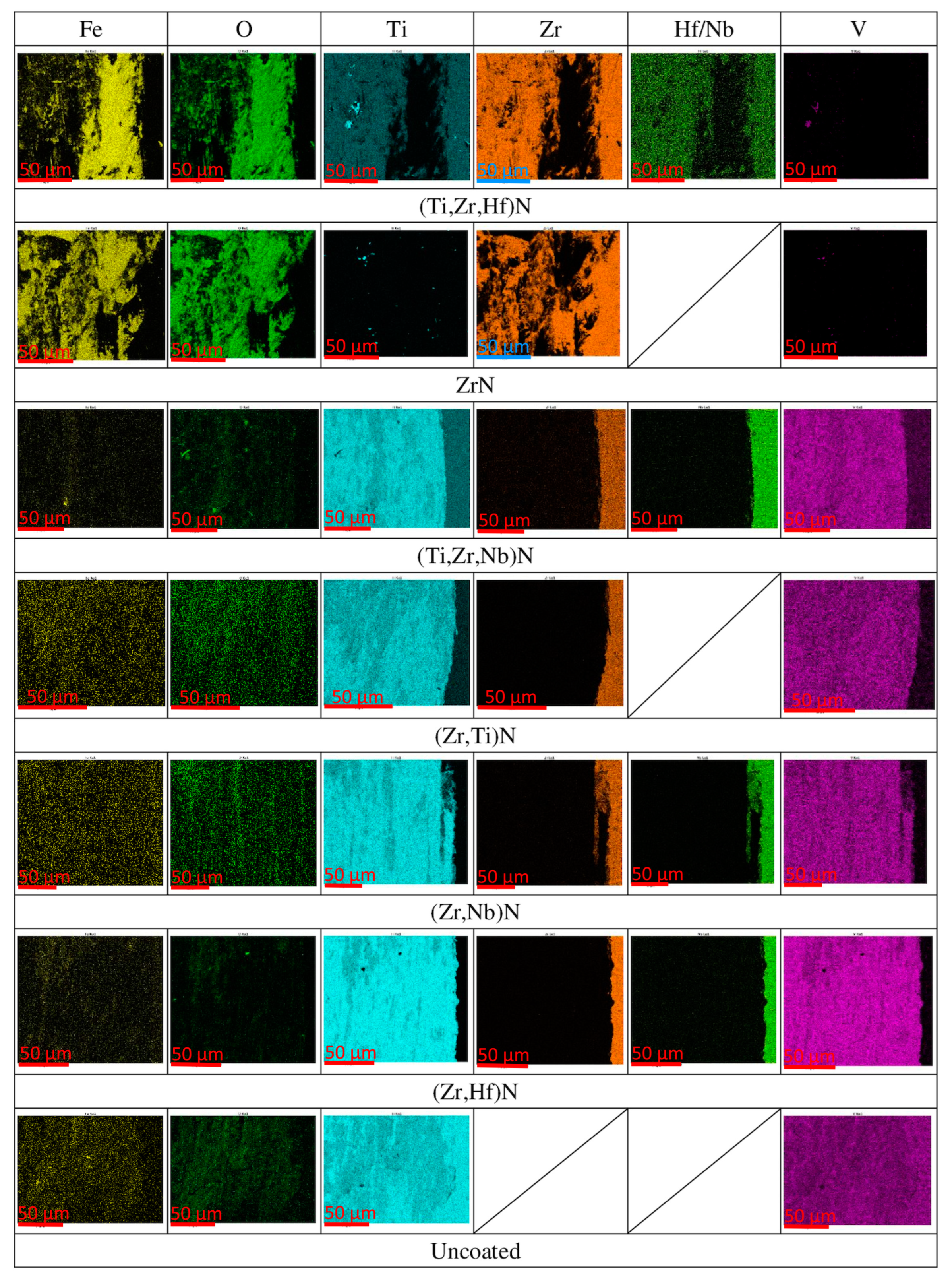 Metals 15 00163 g006