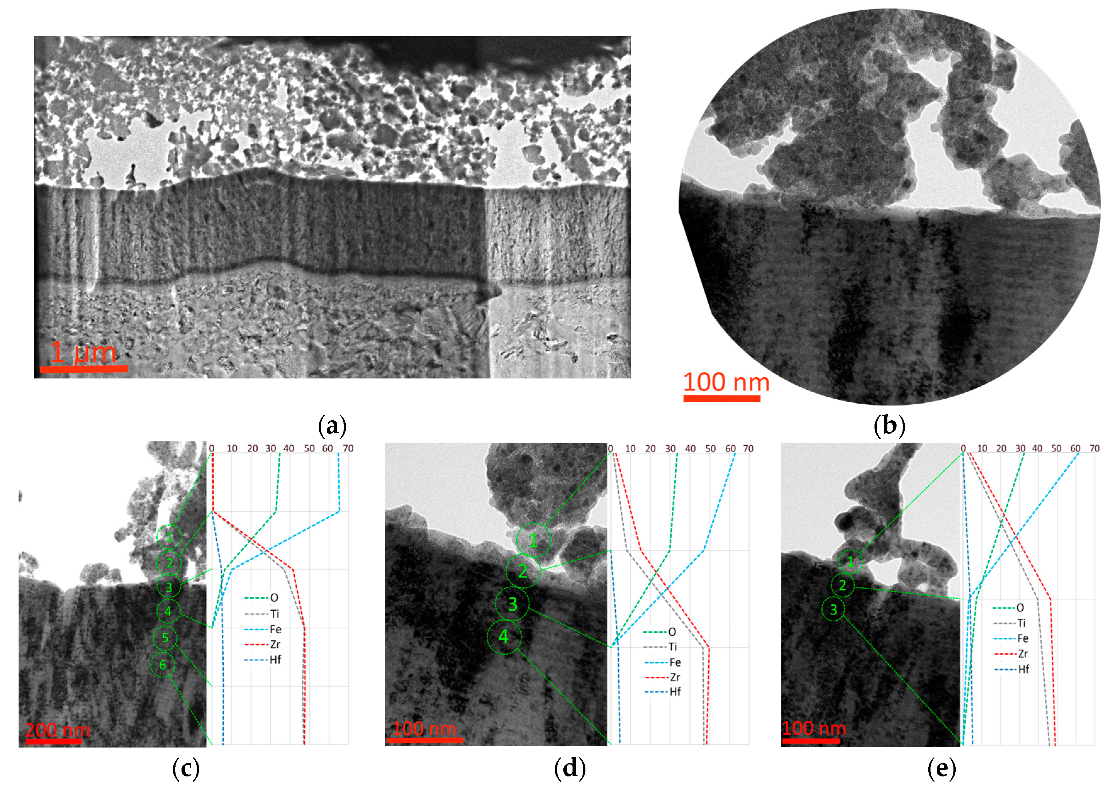 Metals 15 00163 g010