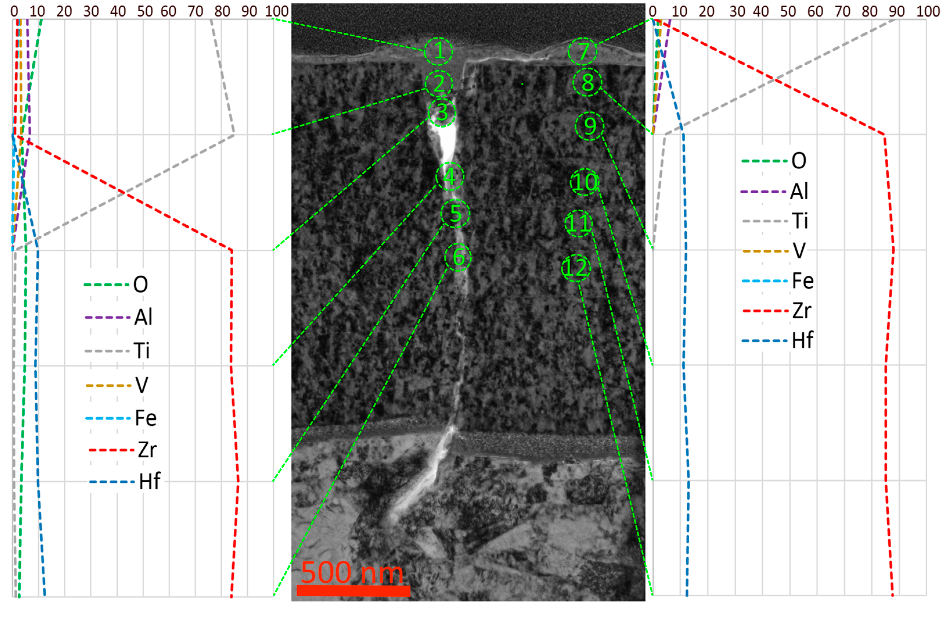Metals 15 00163 g012