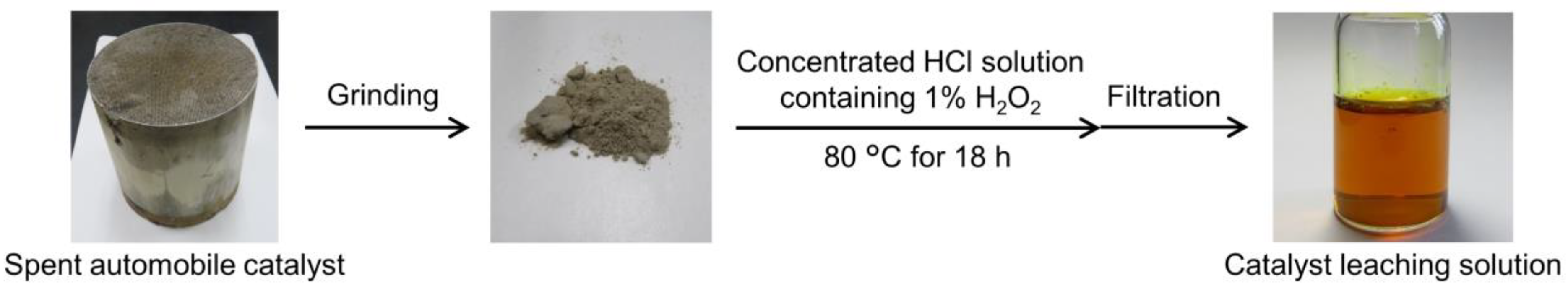 Metals 15 00165 g001