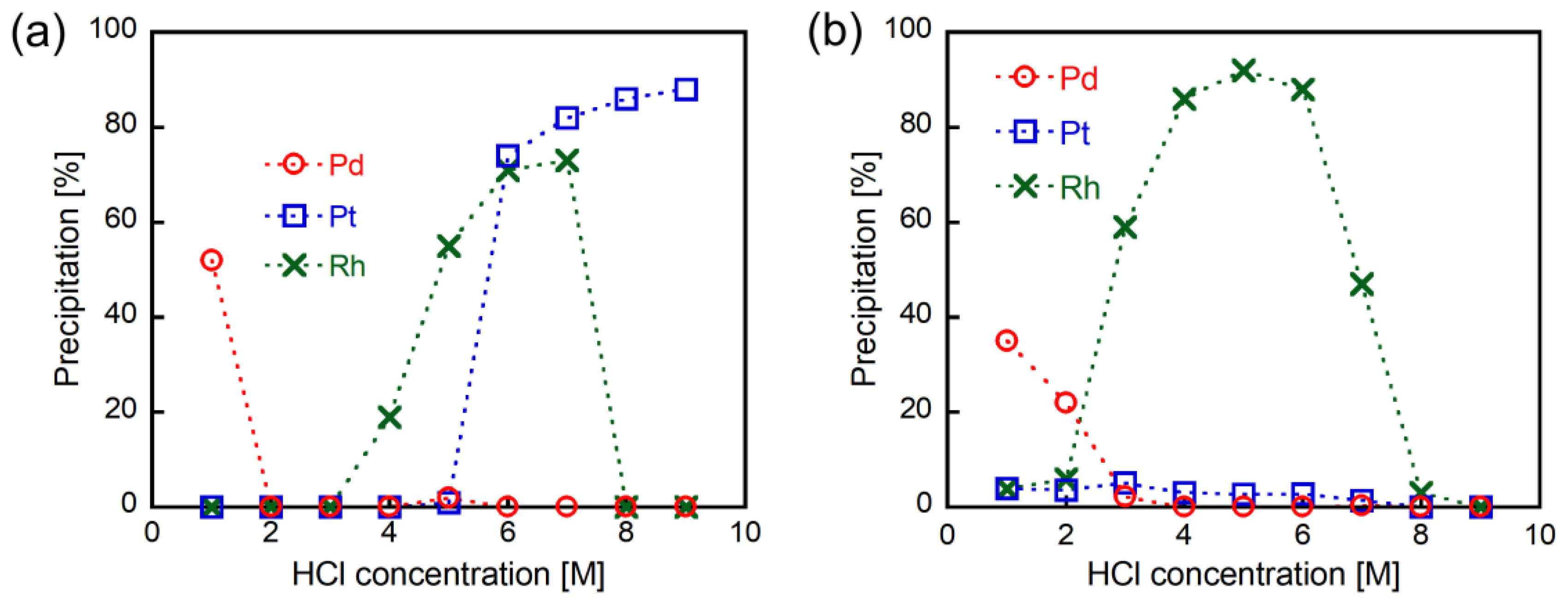 Metals 15 00165 g002
