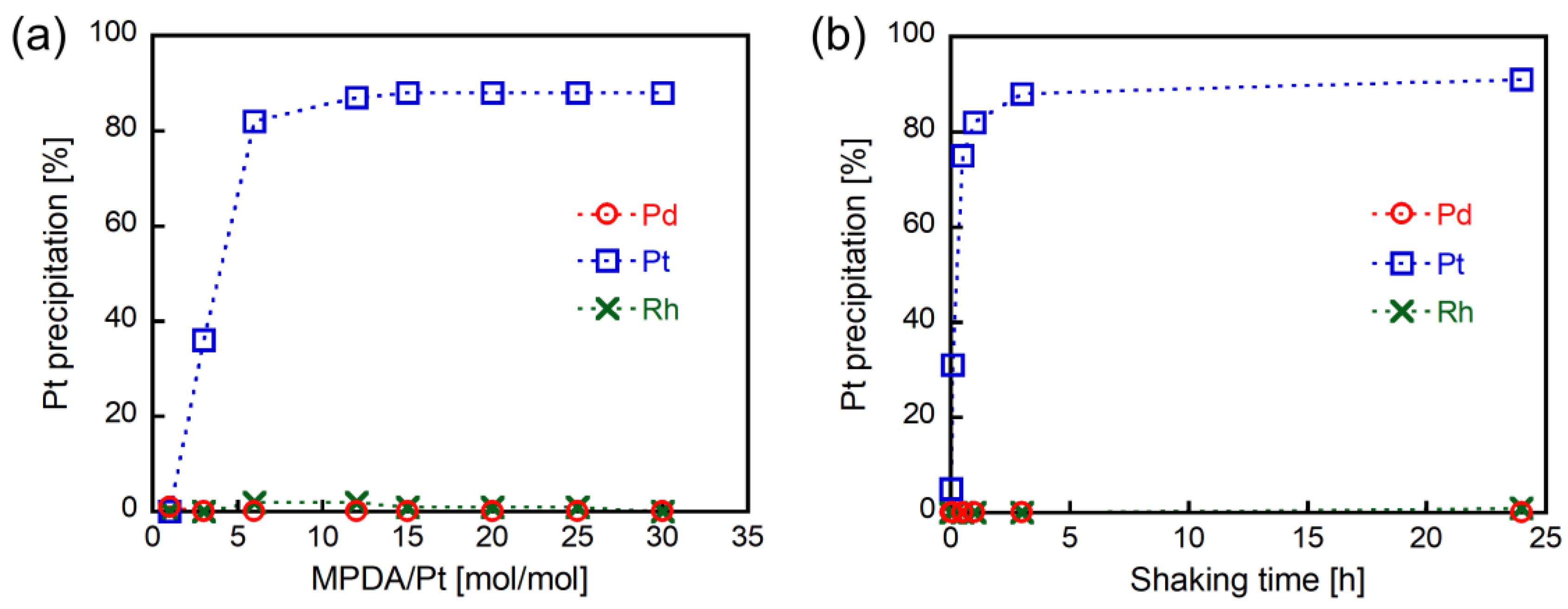 Metals 15 00165 g003