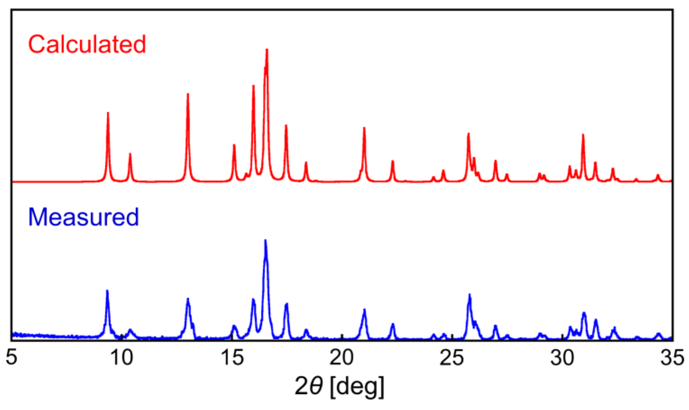 Metals 15 00165 g005