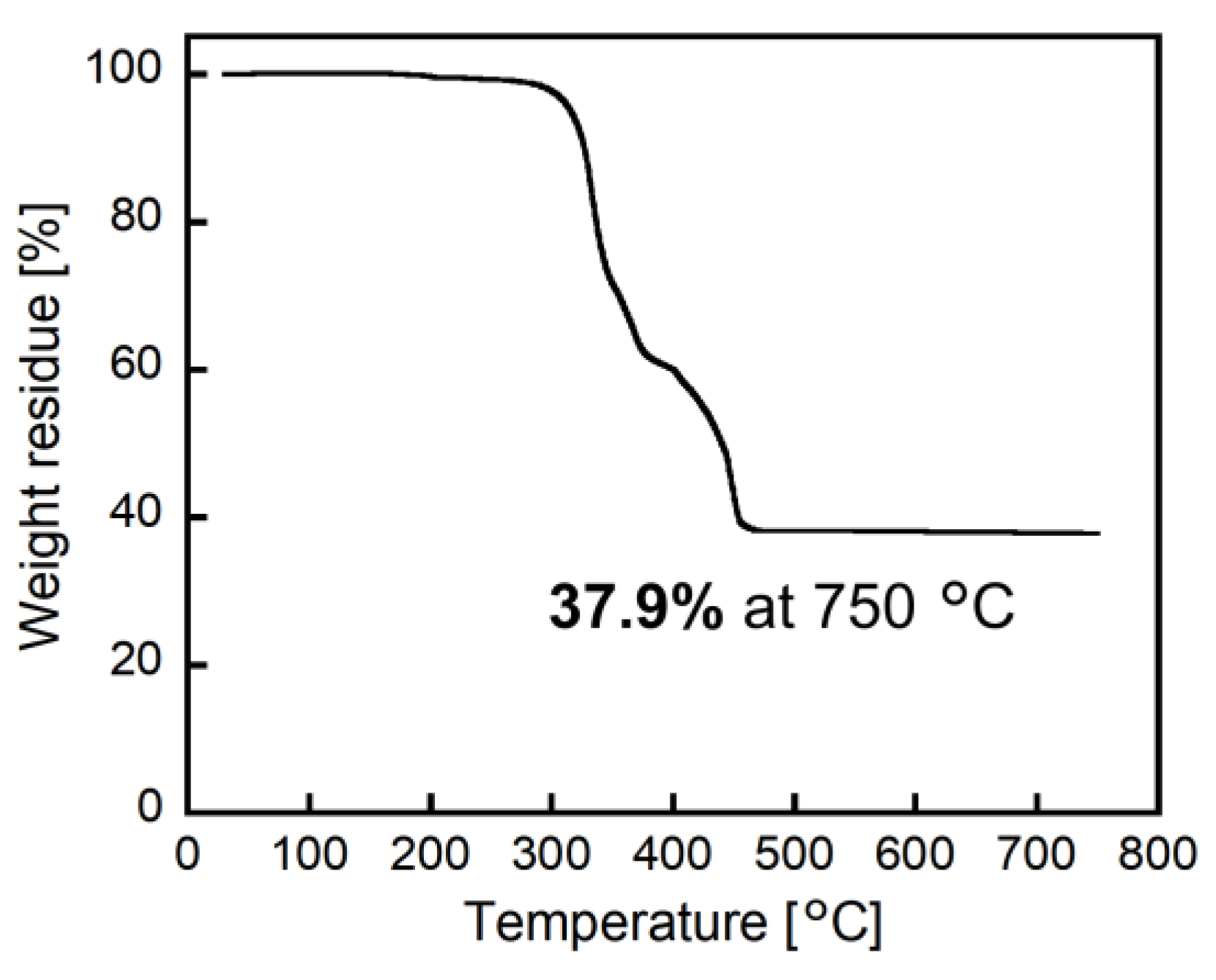 Metals 15 00165 g006