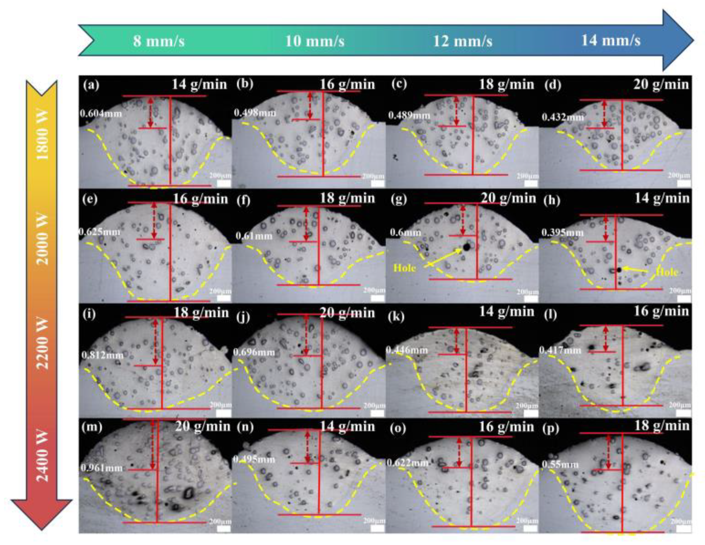 Metals 15 00166 g004