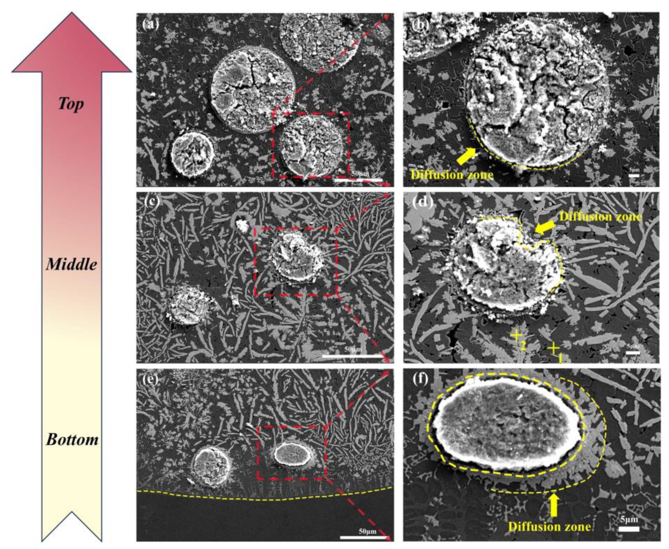 Metals 15 00166 g008
