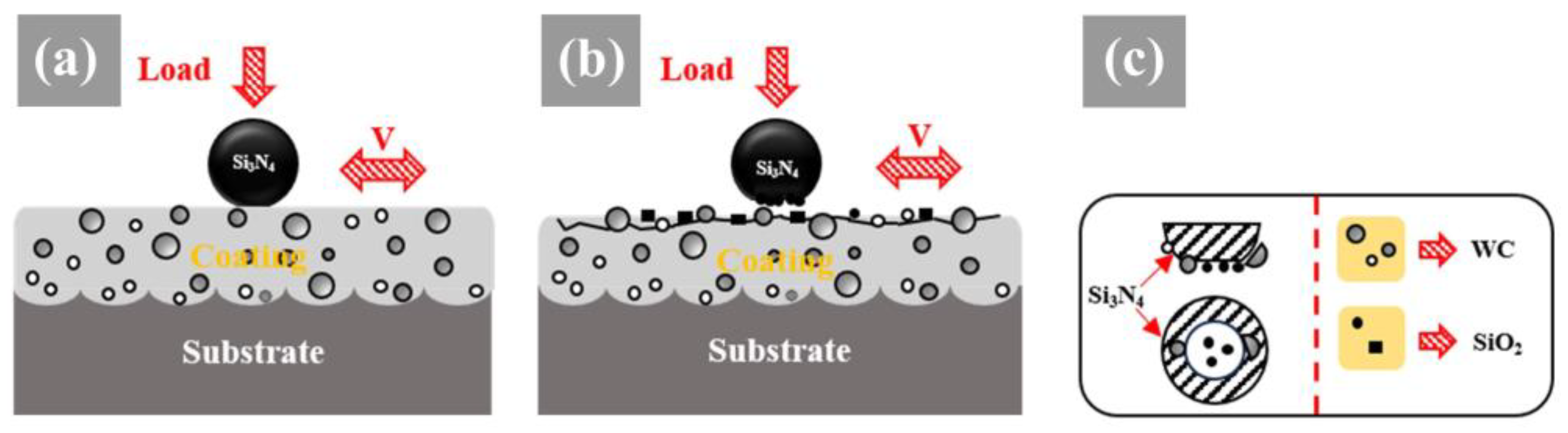 Metals 15 00166 g015