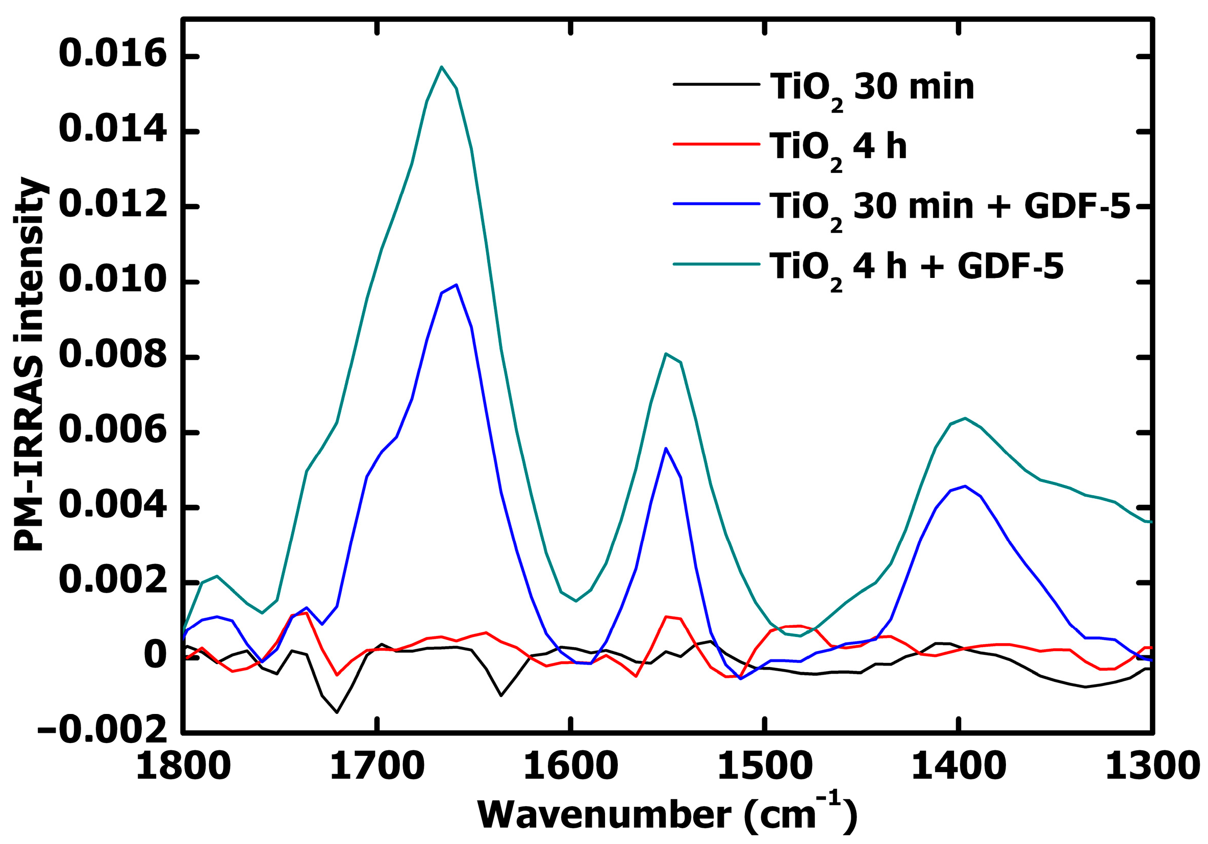 Metals 15 00167 g003