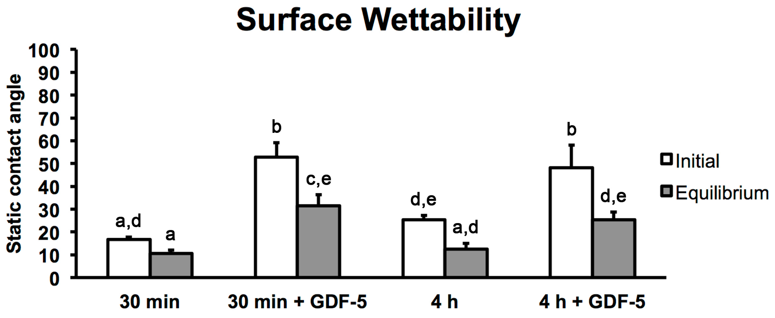 Metals 15 00167 g004