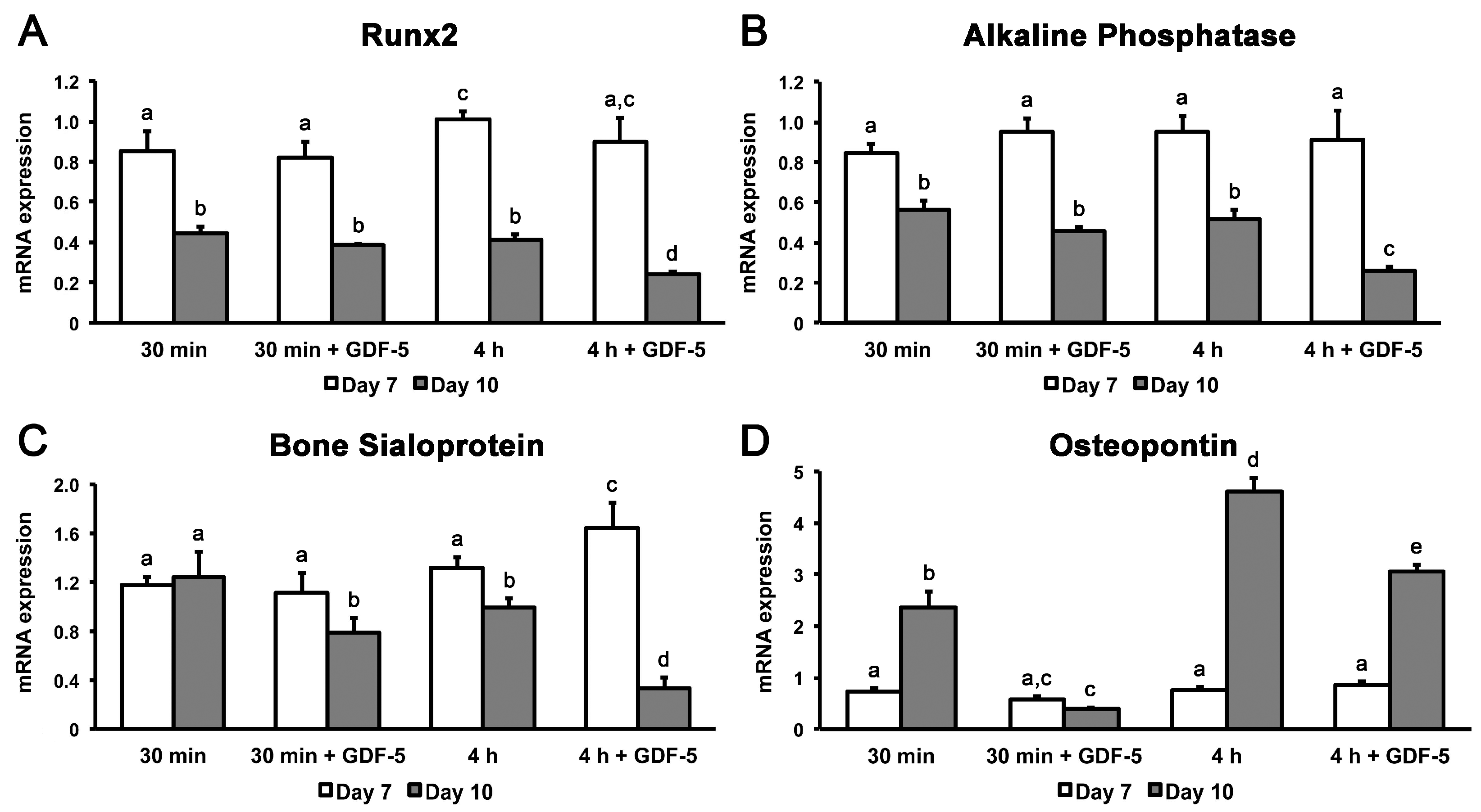 Metals 15 00167 g008