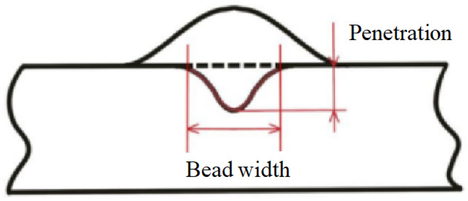 Metals 15 00168 g003