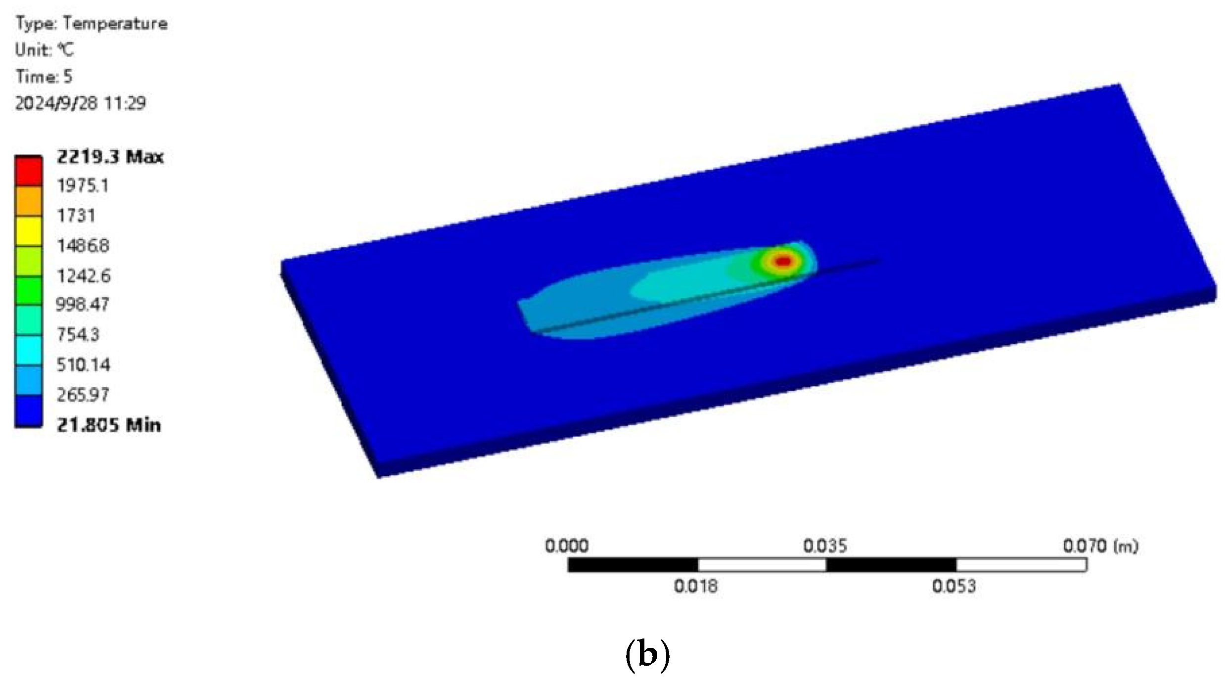 Metals 15 00168 g005b