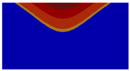 Metals 15 00168 i016