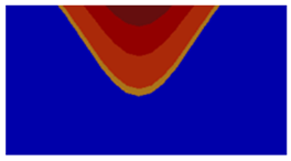 Metals 15 00168 i018