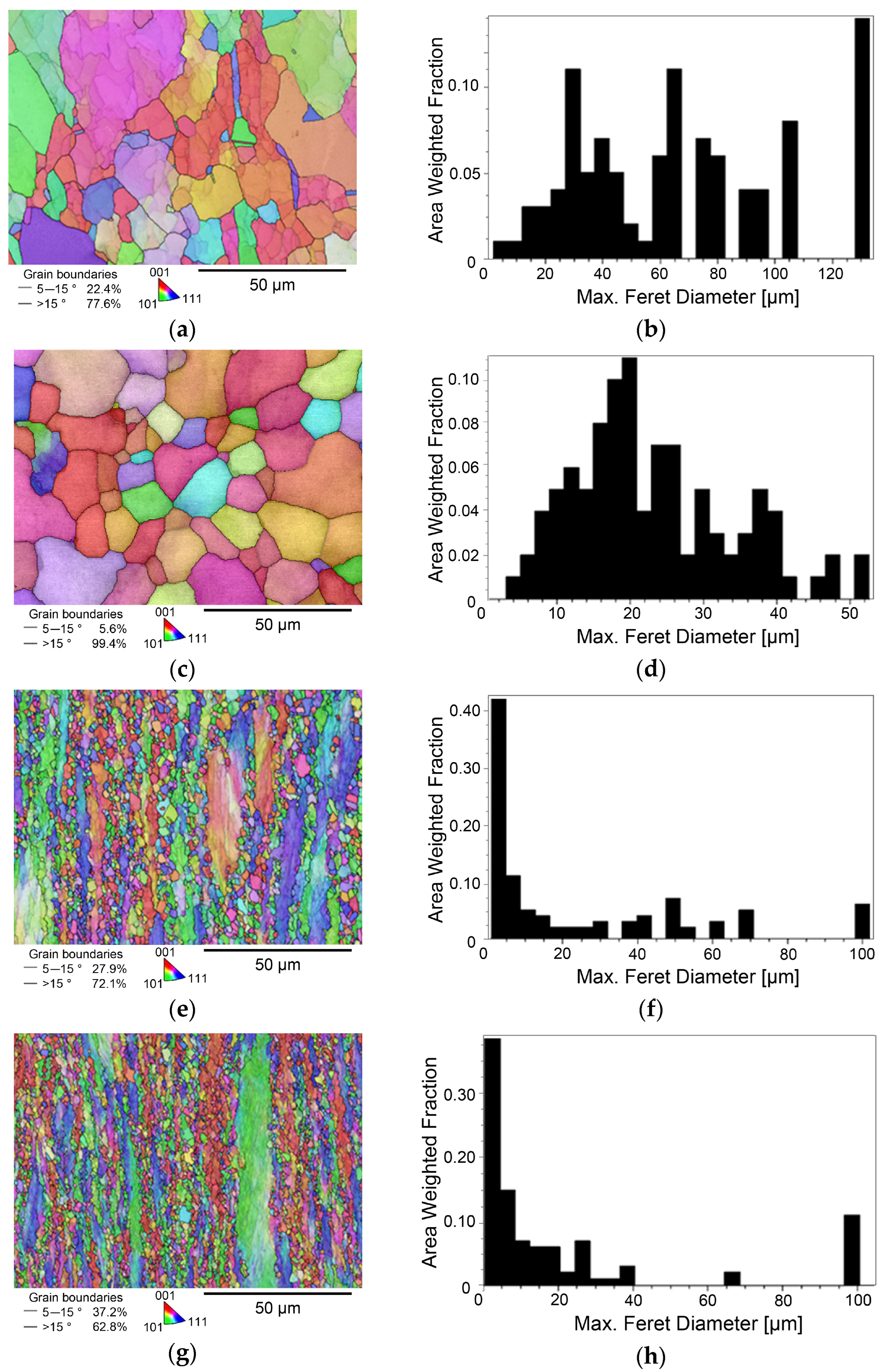 Metals 15 00169 g004