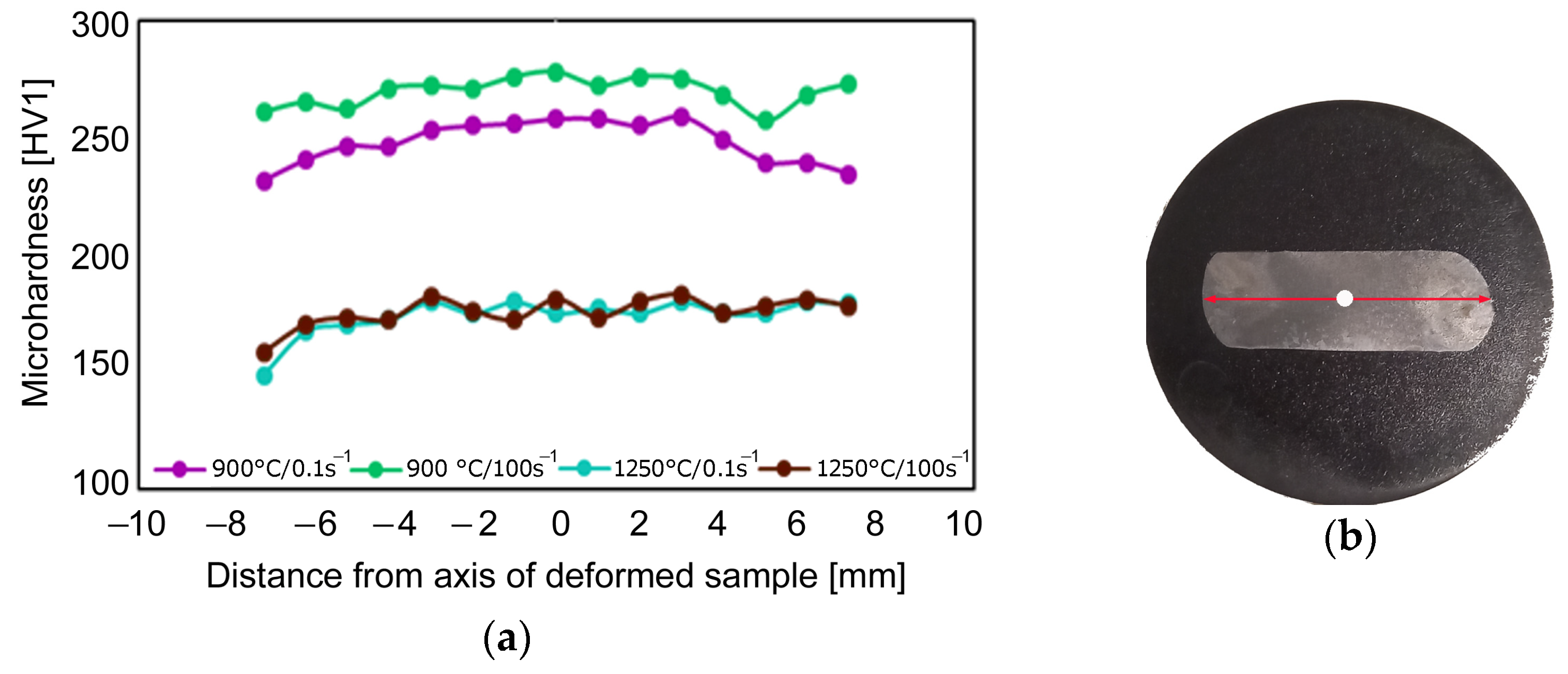 Metals 15 00169 g005