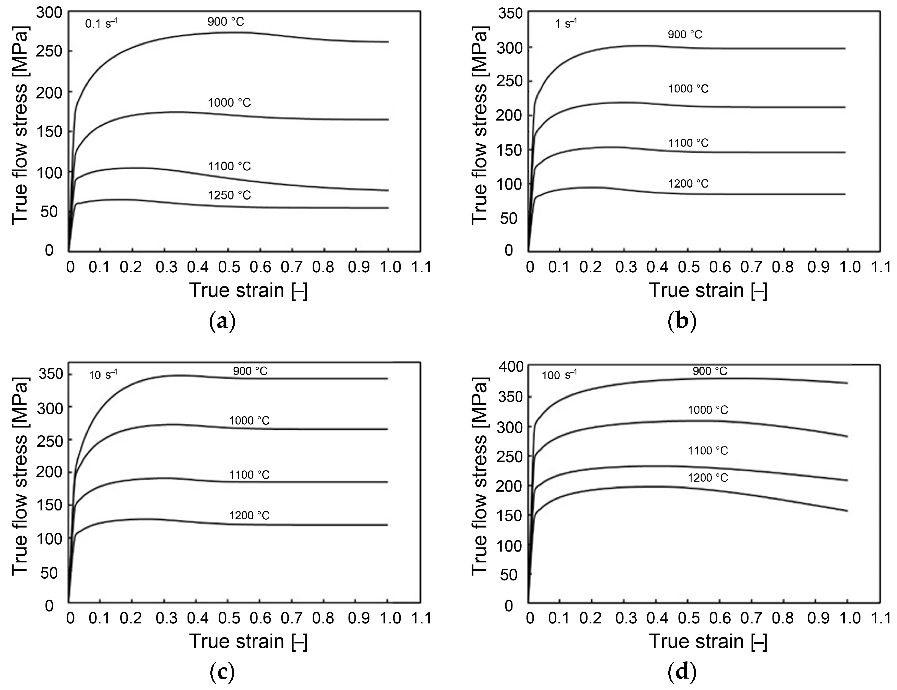Metals 15 00169 g006